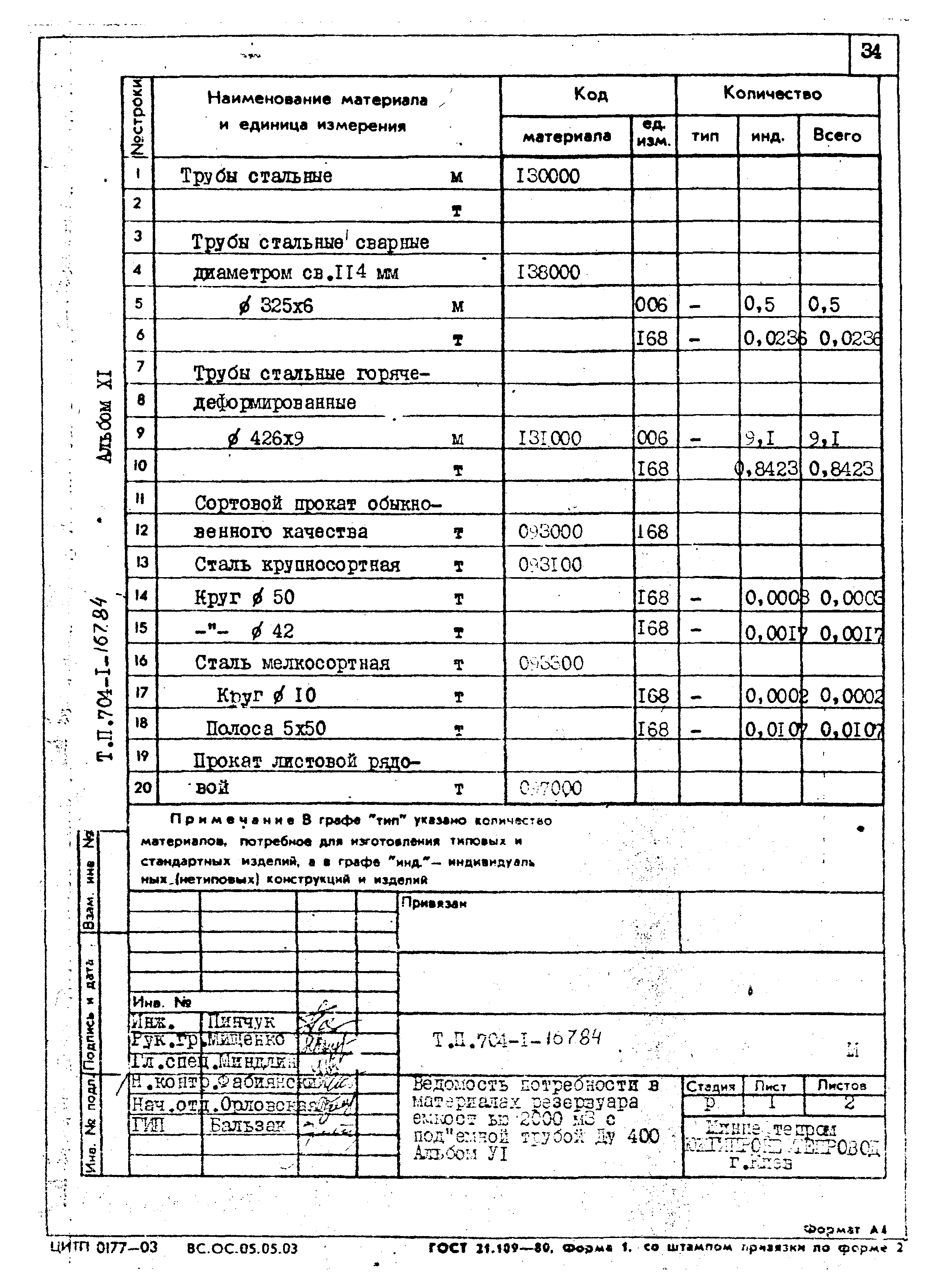 Типовой проект 704-1-167.84