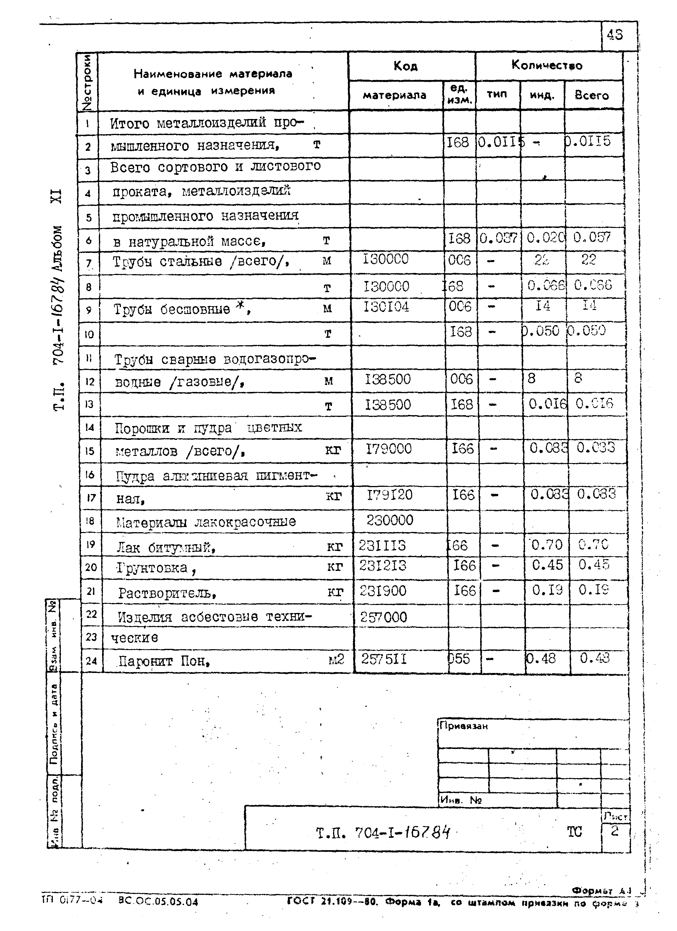 Типовой проект 704-1-167.84