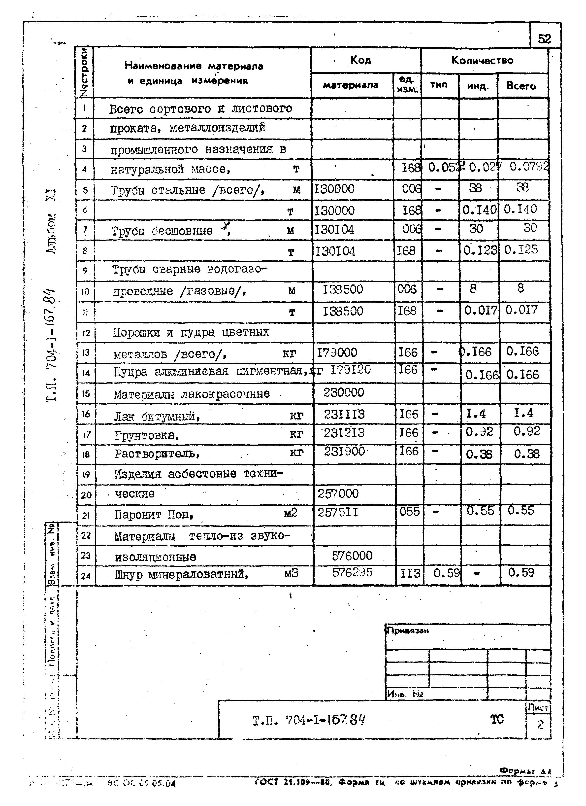 Типовой проект 704-1-167.84