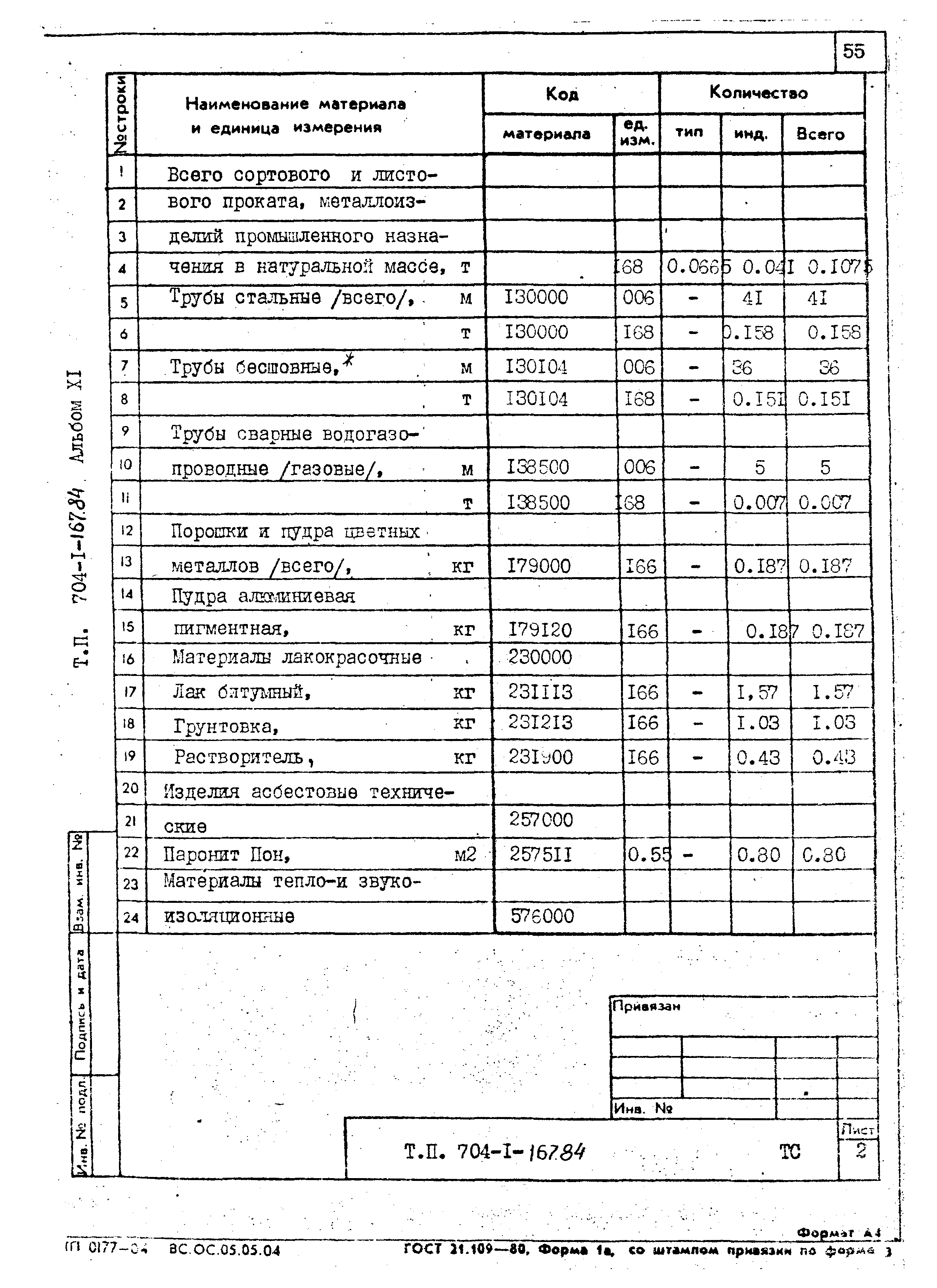 Типовой проект 704-1-167.84