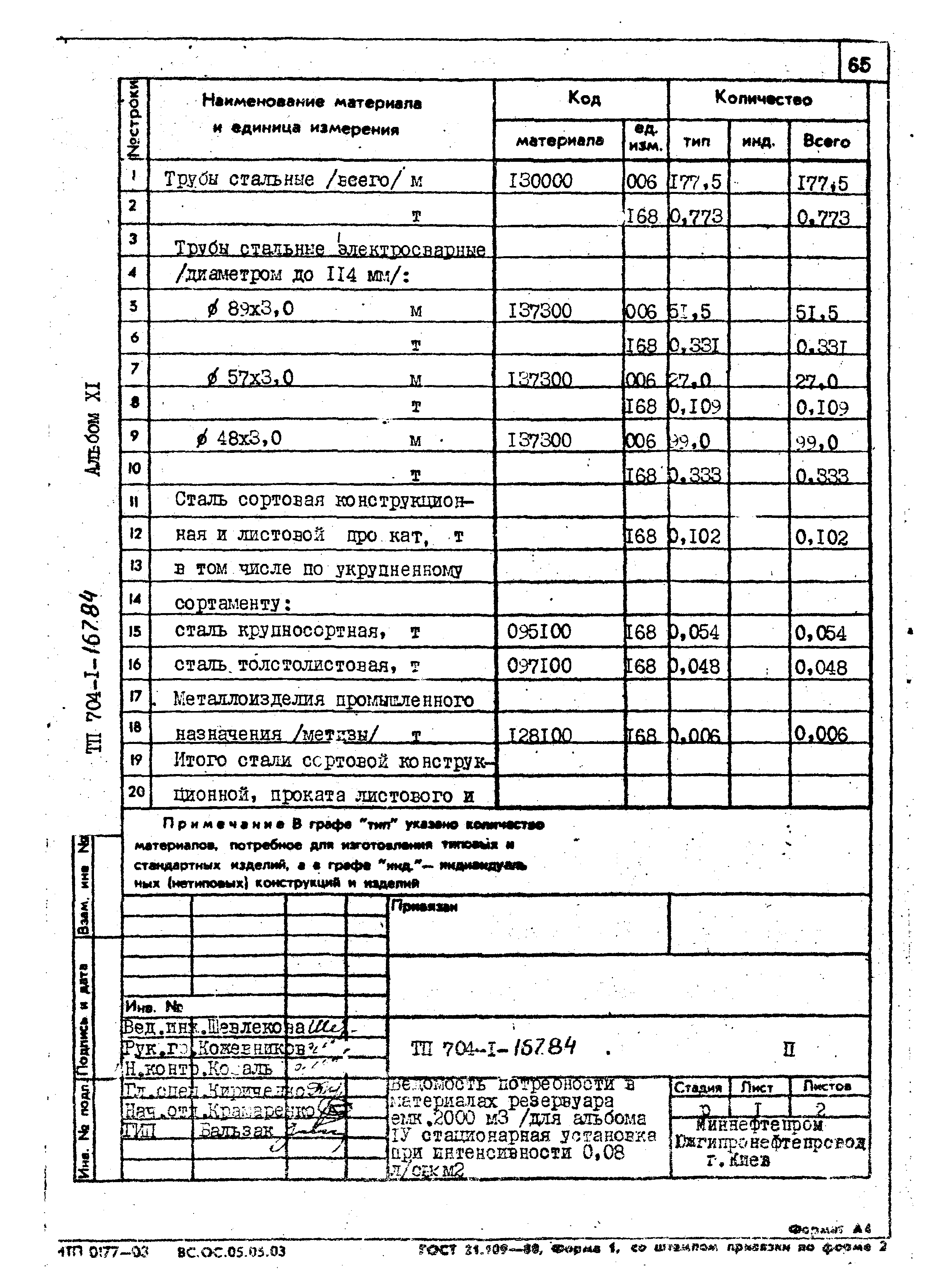 Типовой проект 704-1-167.84