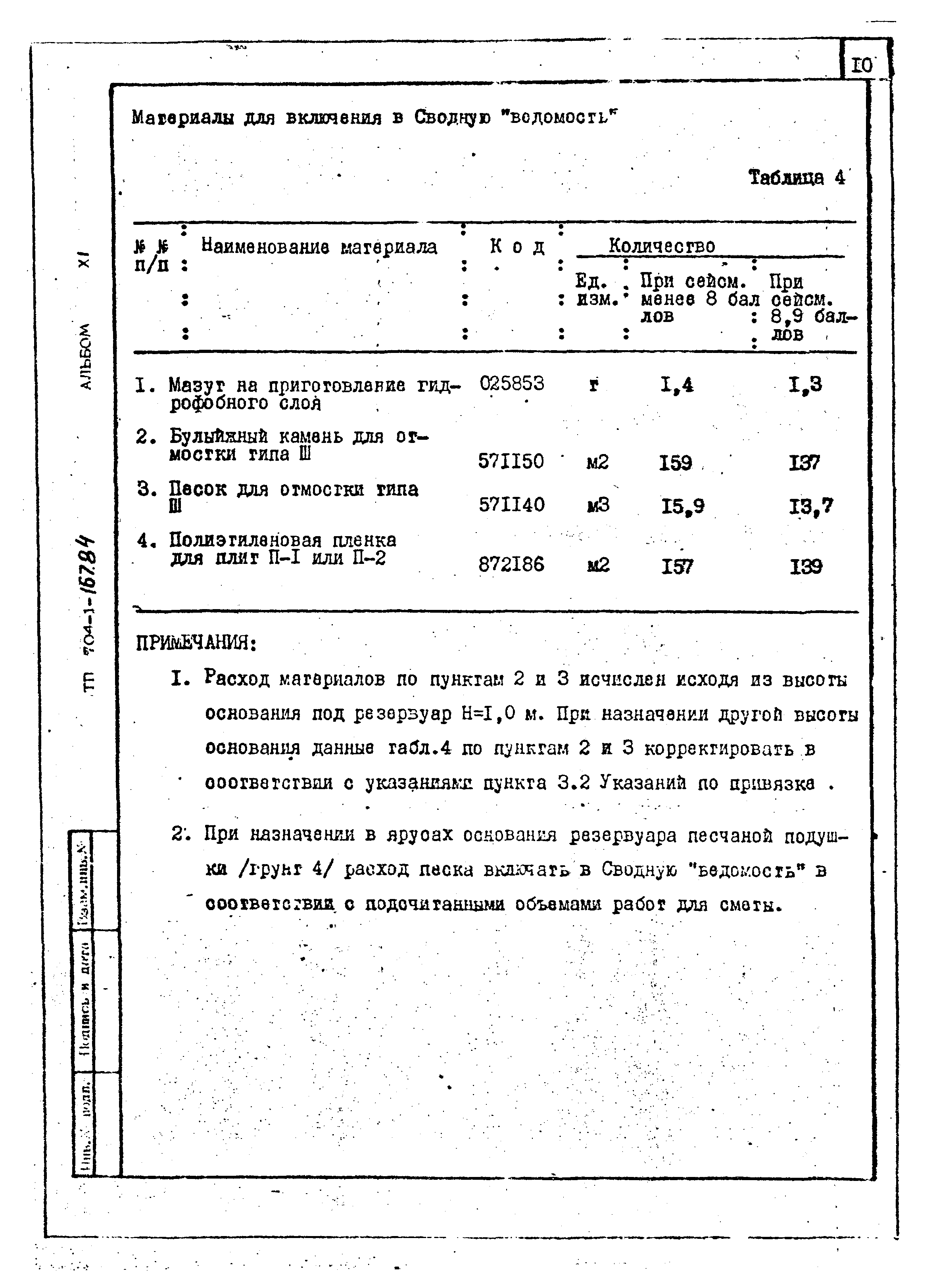 Типовой проект 704-1-167.84