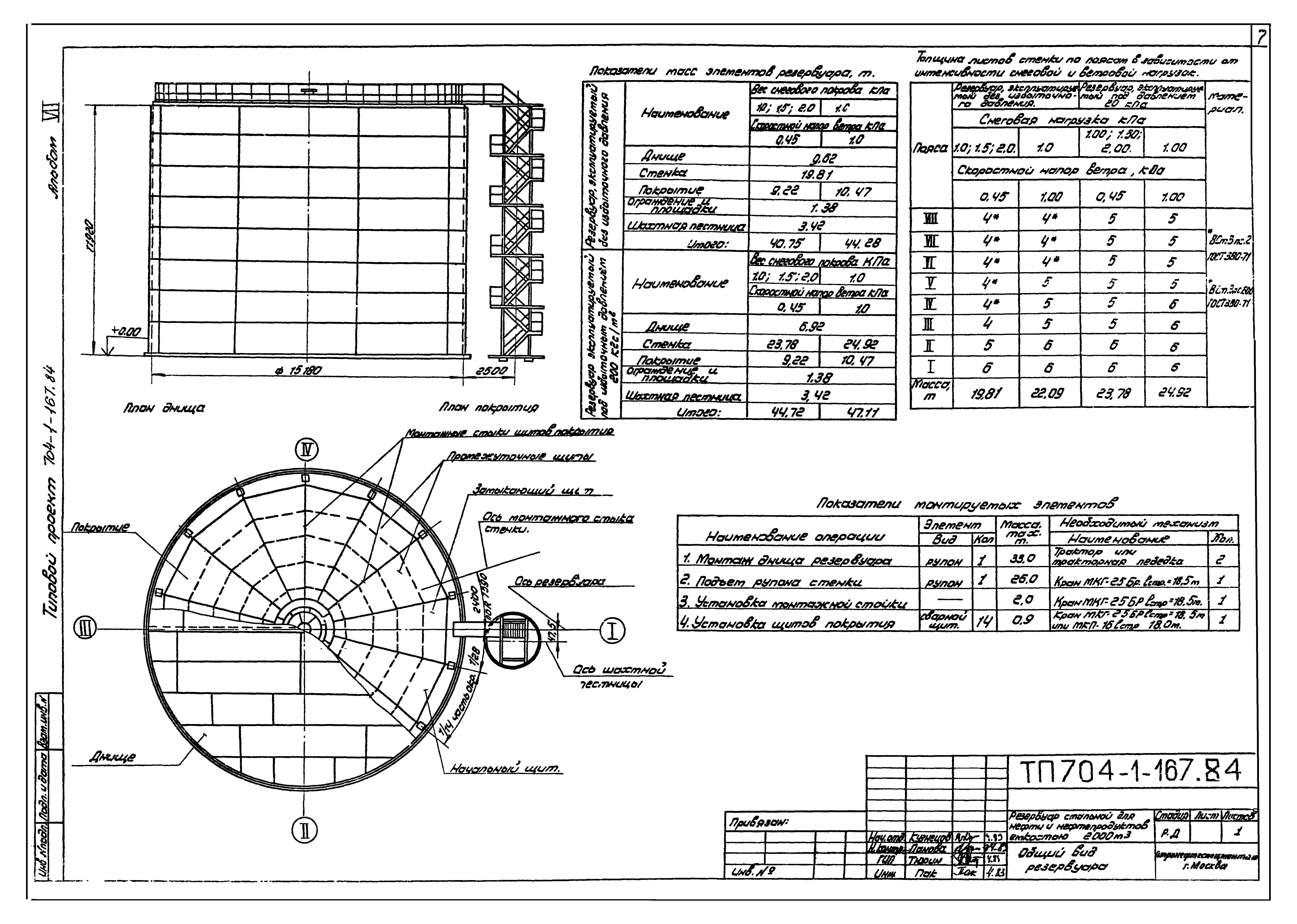 Типовой проект 704-1-167.84