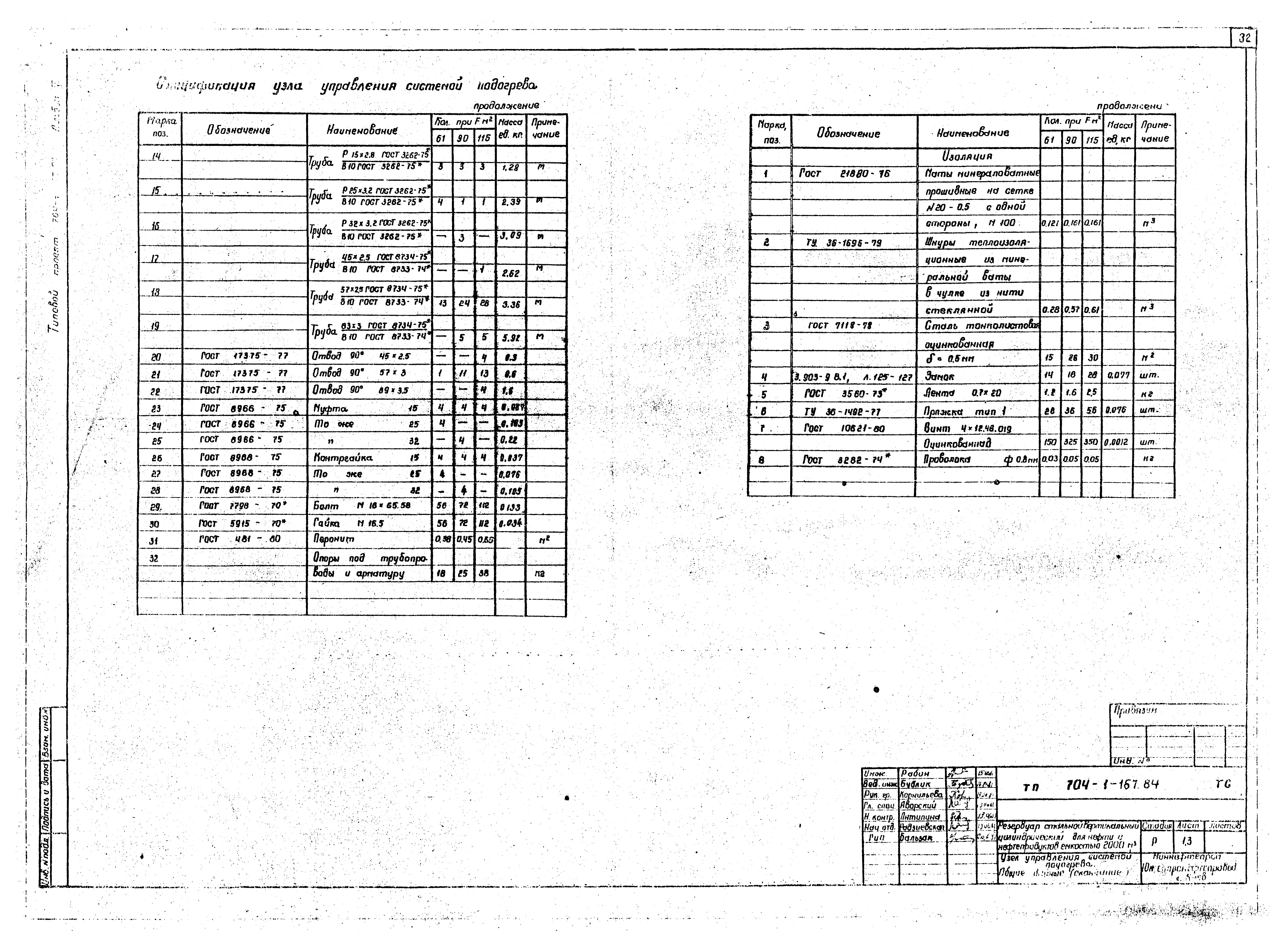 Типовой проект 704-1-167.84