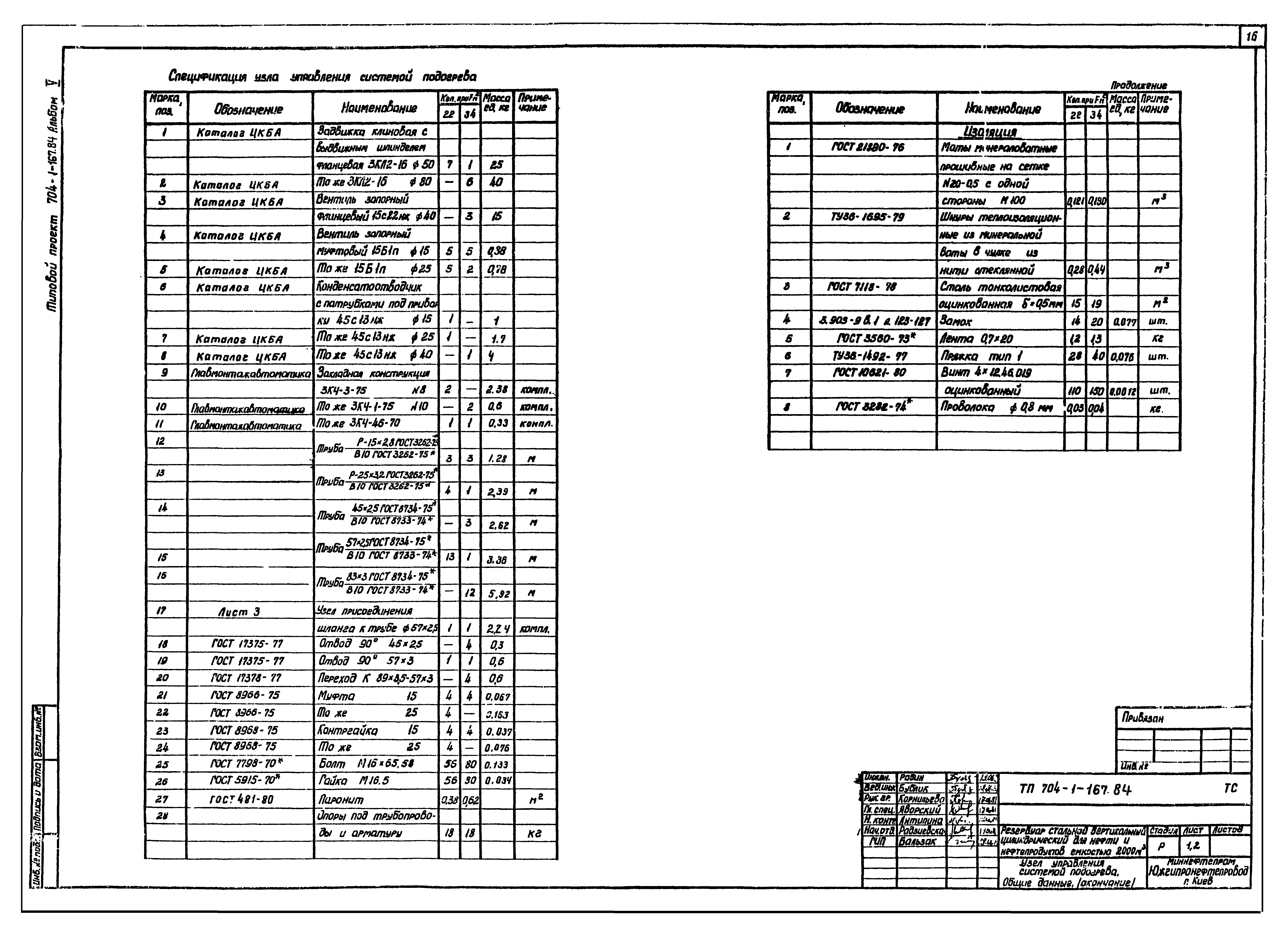 Типовой проект 704-1-167.84
