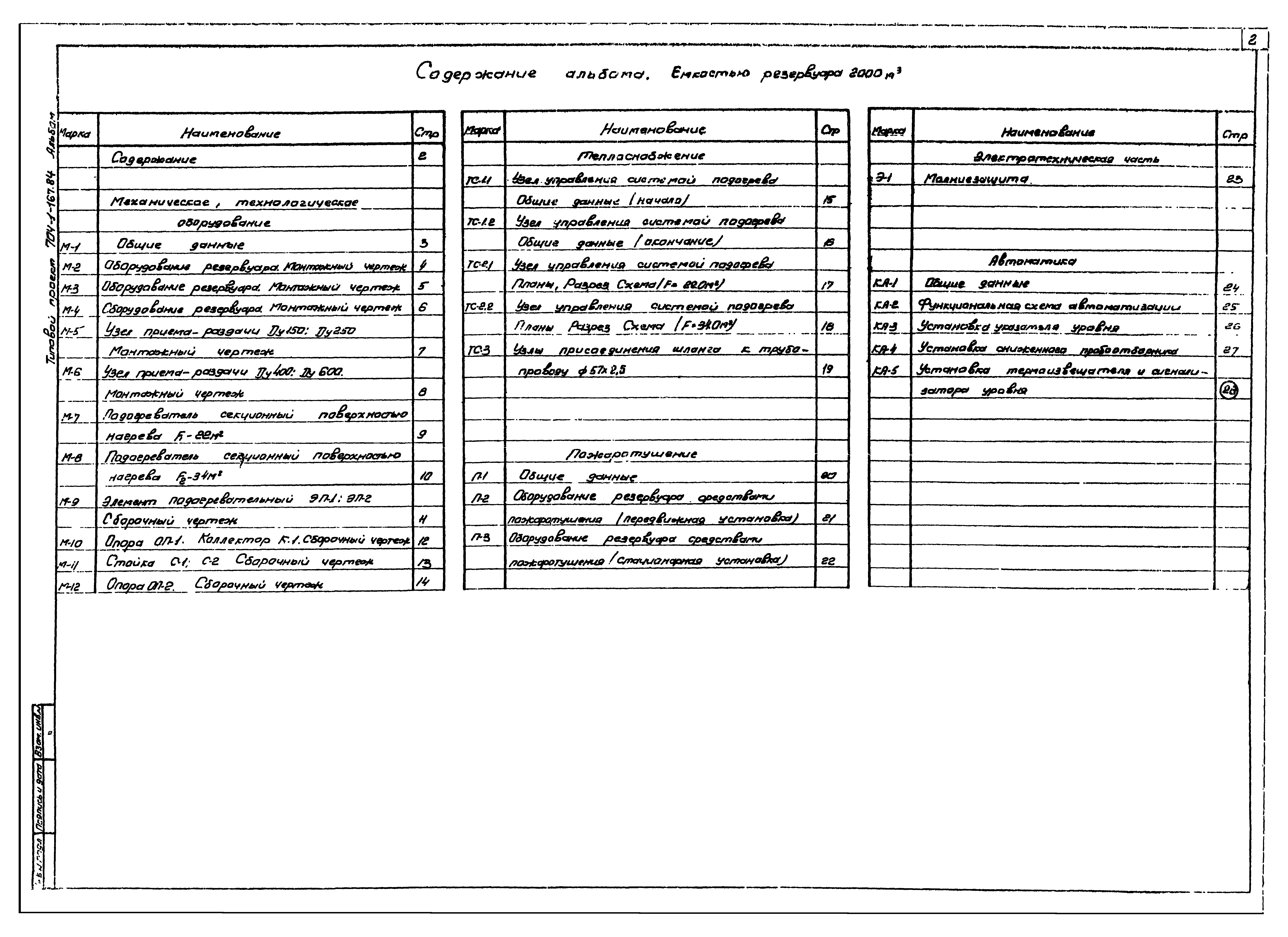 Типовой проект 704-1-167.84
