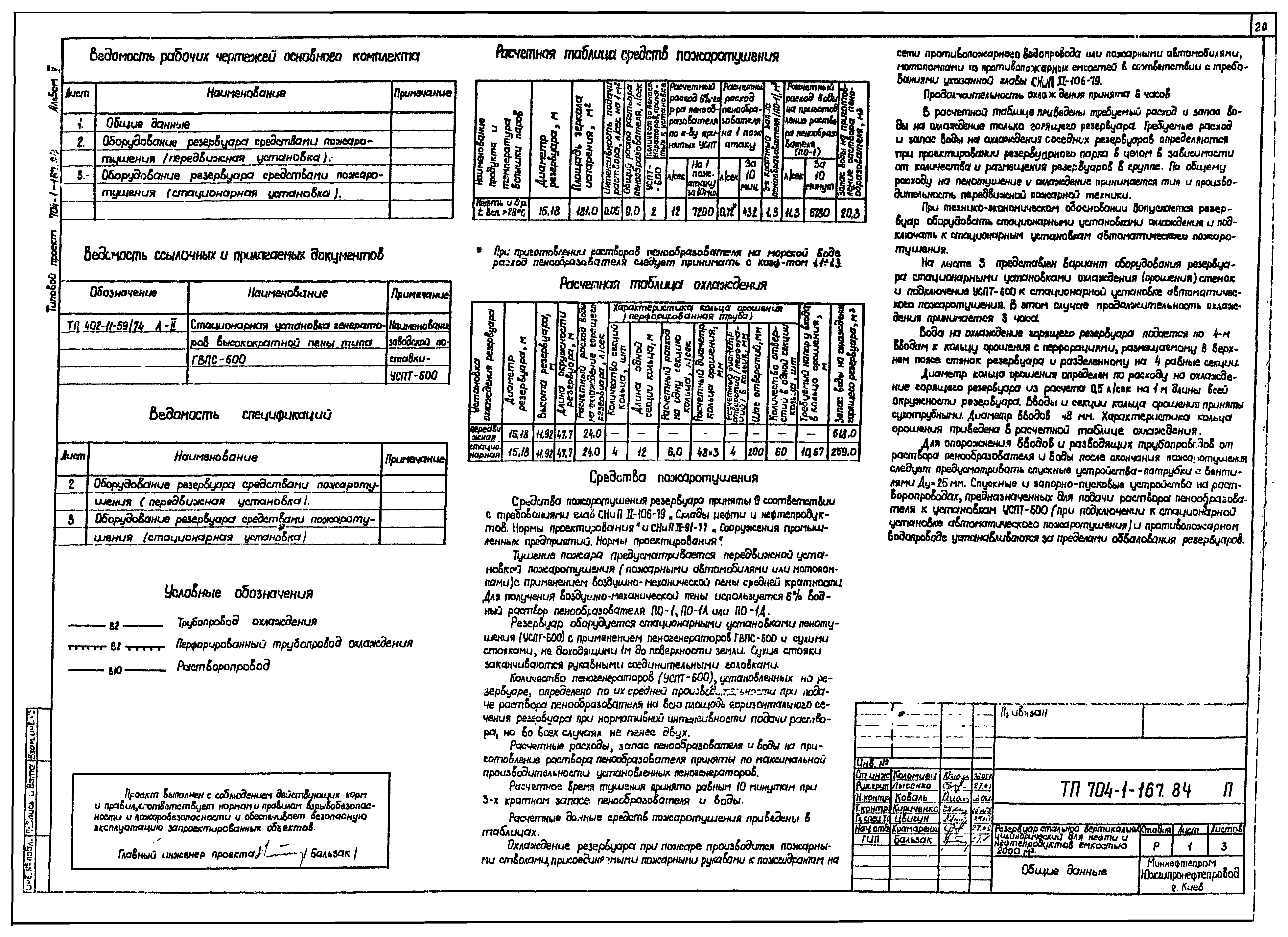 Типовой проект 704-1-167.84
