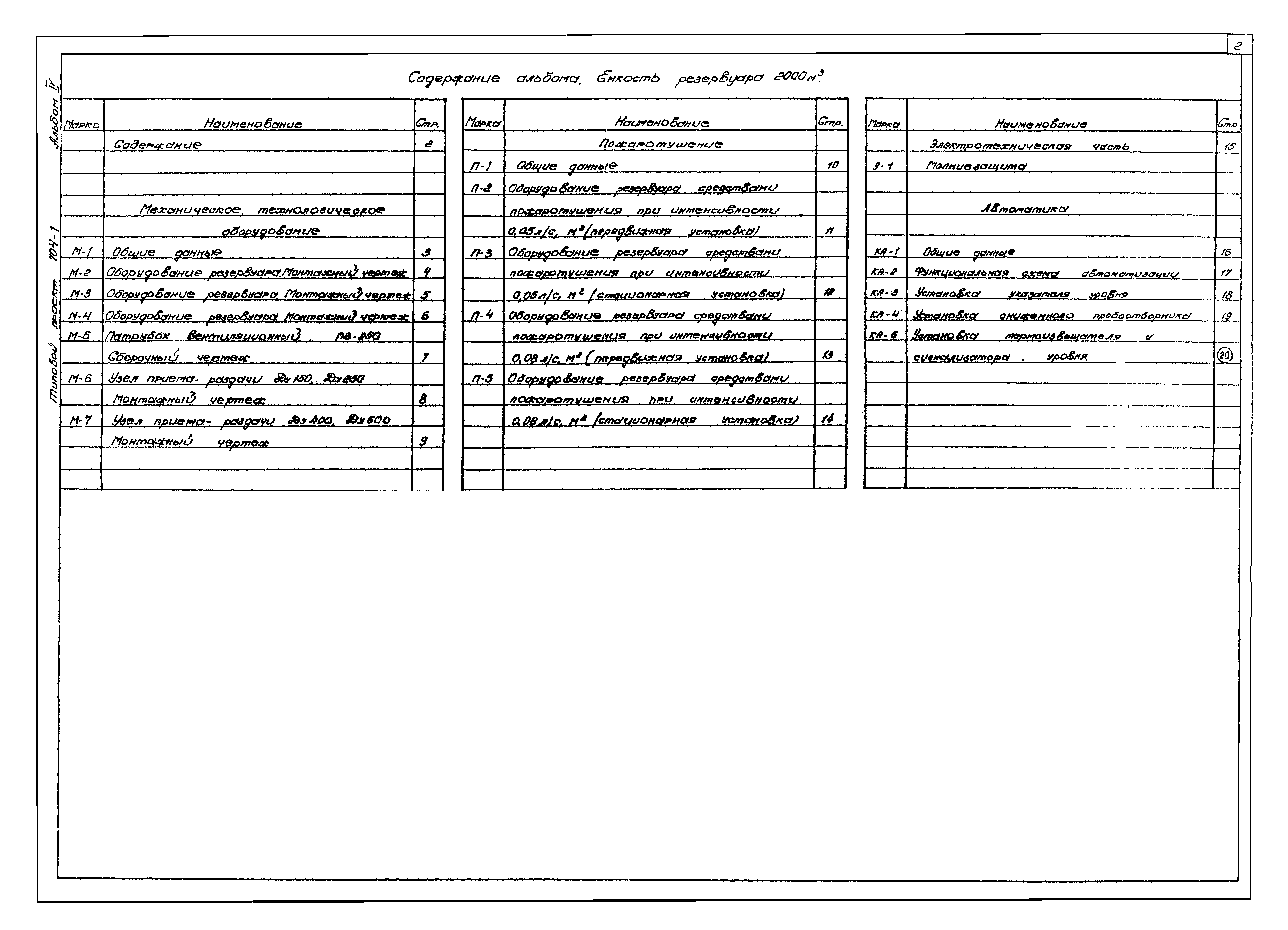 Типовой проект 704-1-167.84