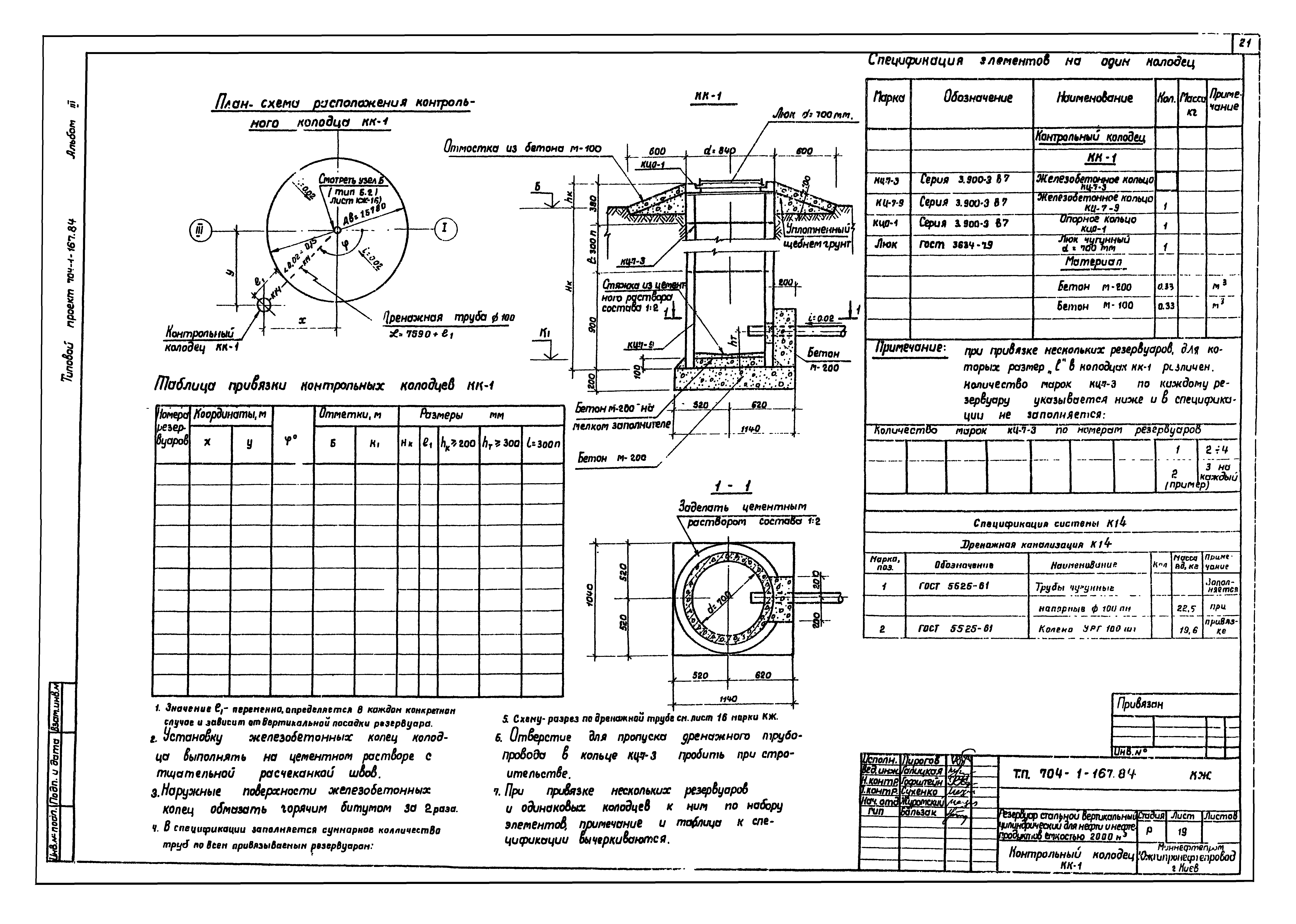 Скачать Типовой проект 704-1-167.84 Альбом III. Основание и фундаменты.  Крепежные узлы