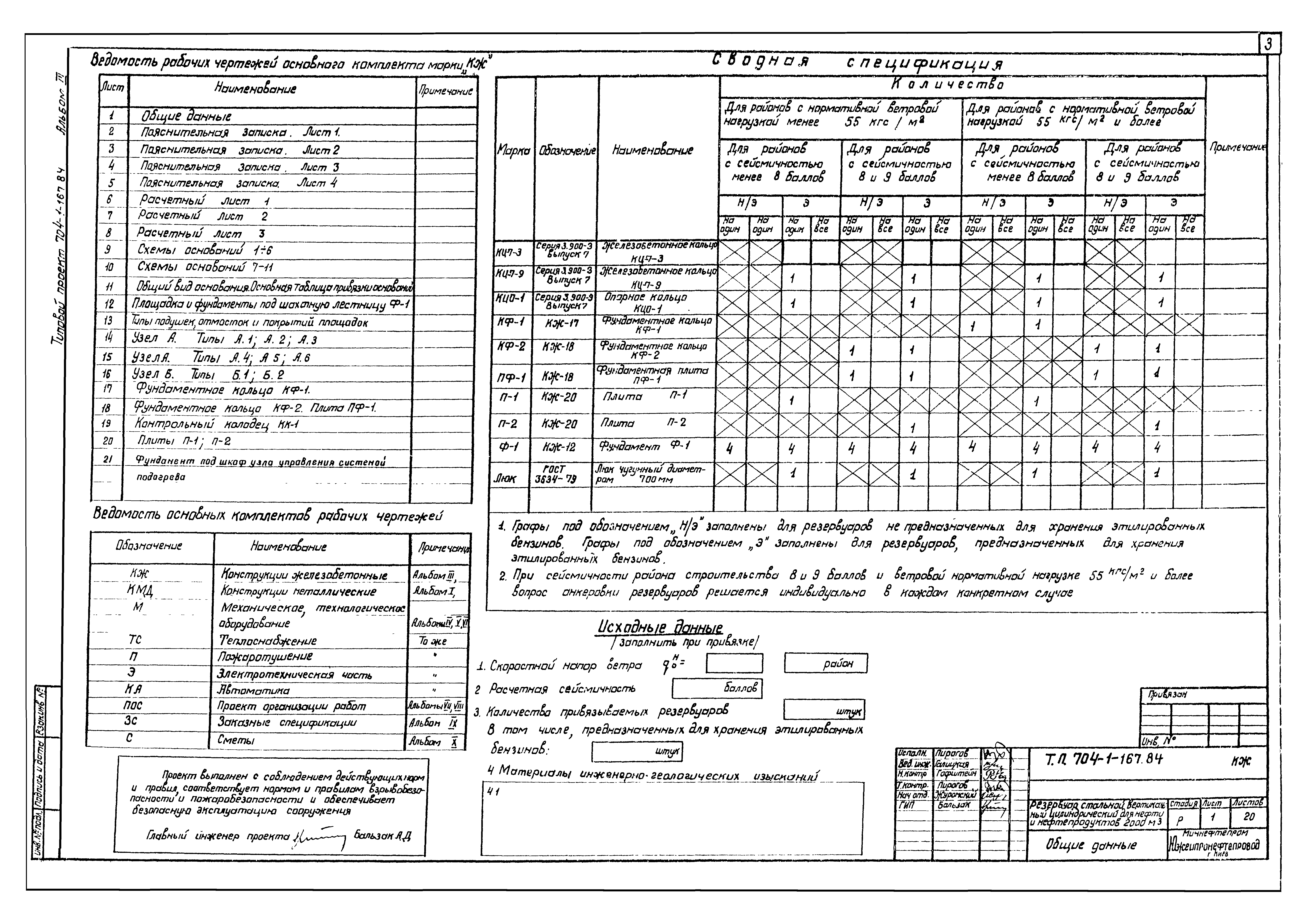 Типовой проект 704-1-167.84