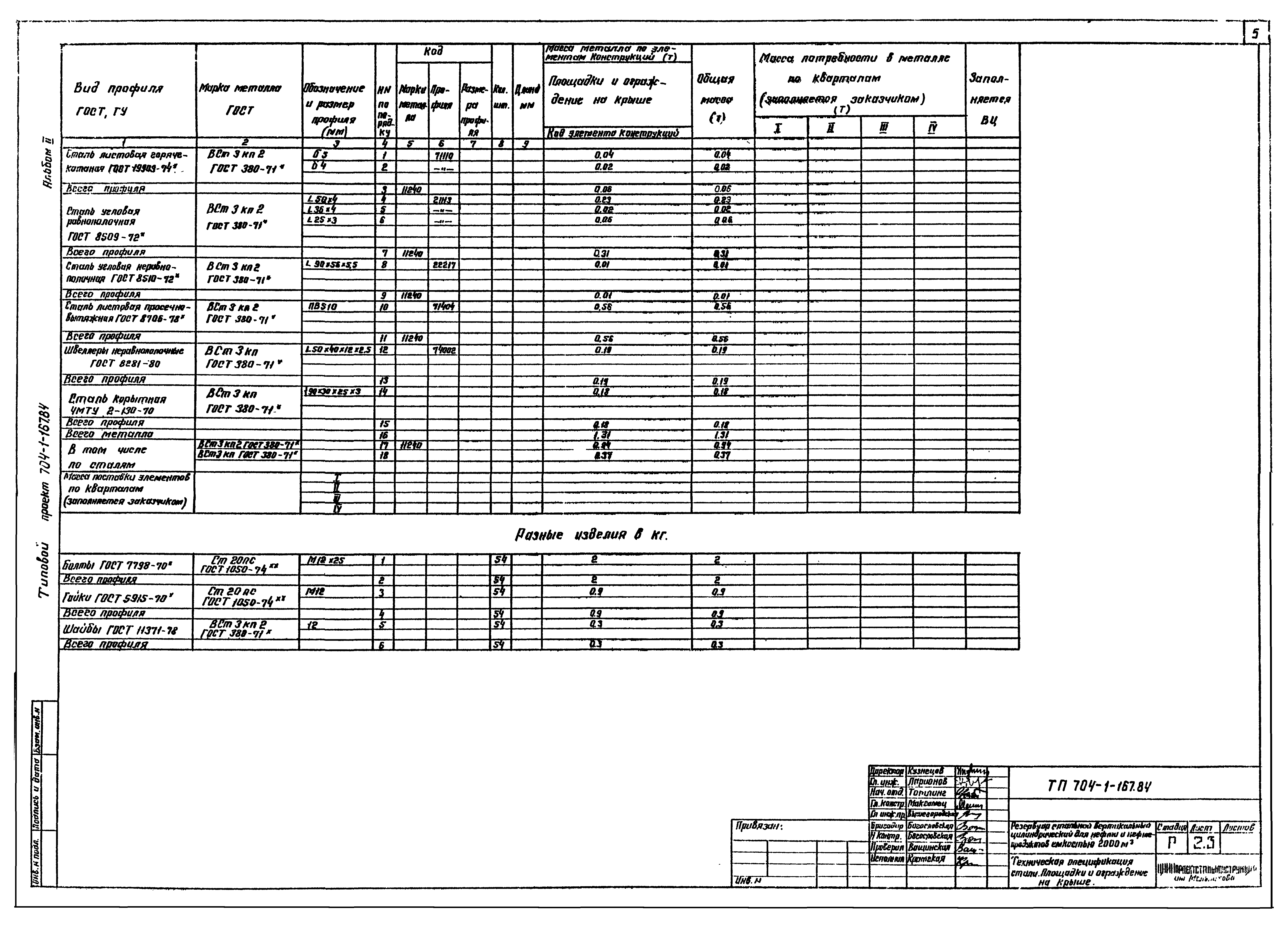 Типовой проект 704-1-167.84
