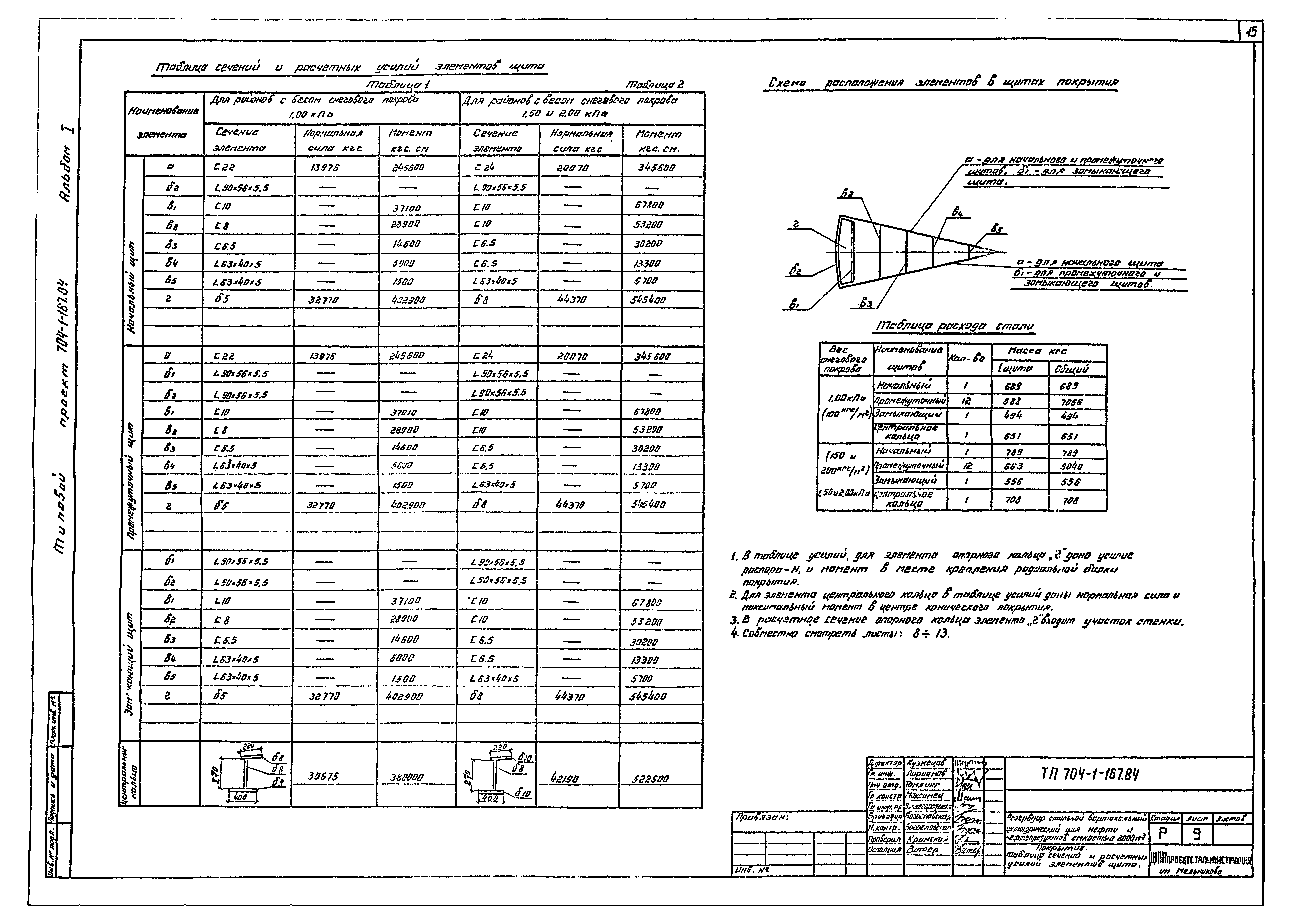 Типовой проект 704-1-167.84