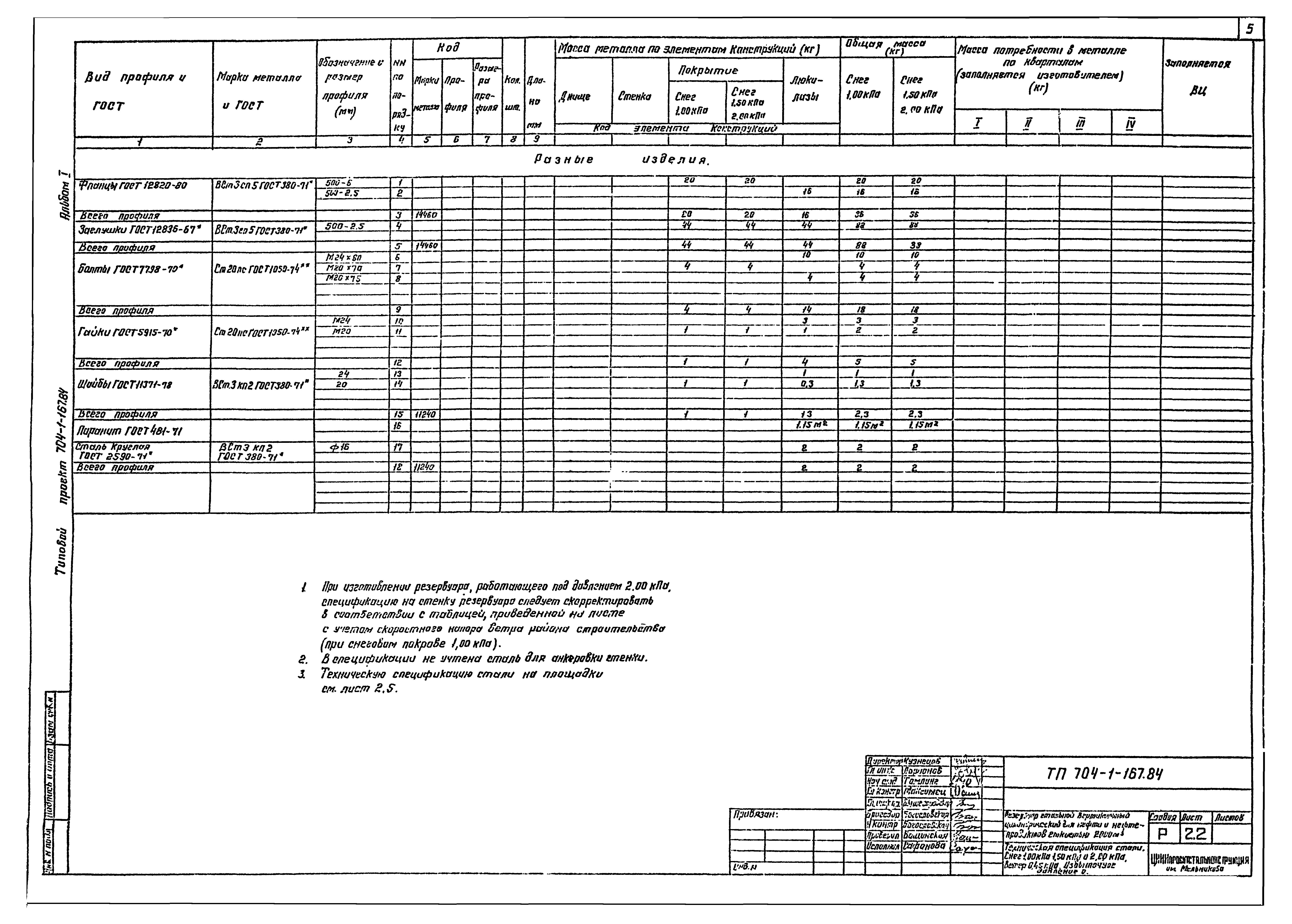 Типовой проект 704-1-167.84