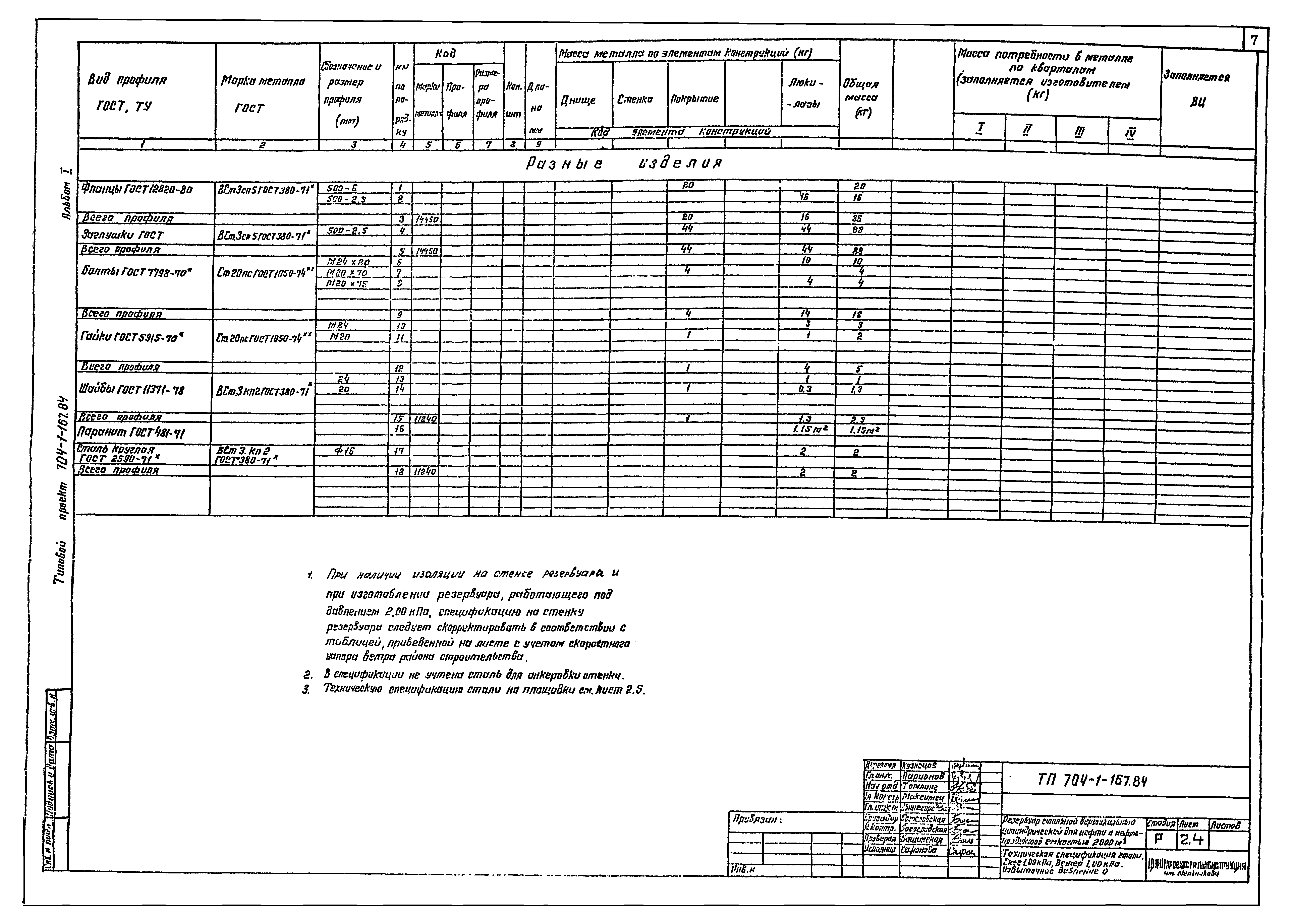 Типовой проект 704-1-167.84