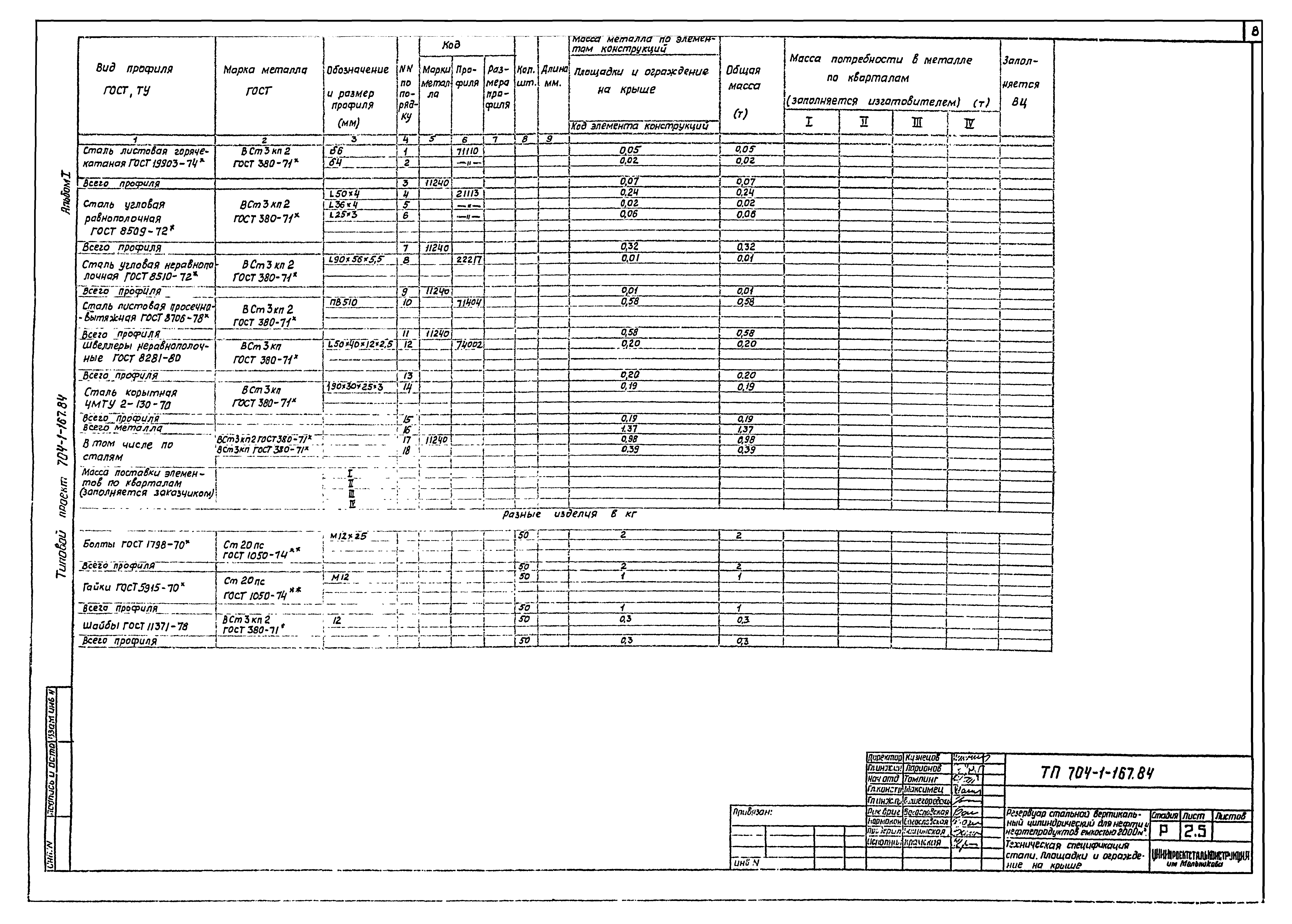 Типовой проект 704-1-167.84