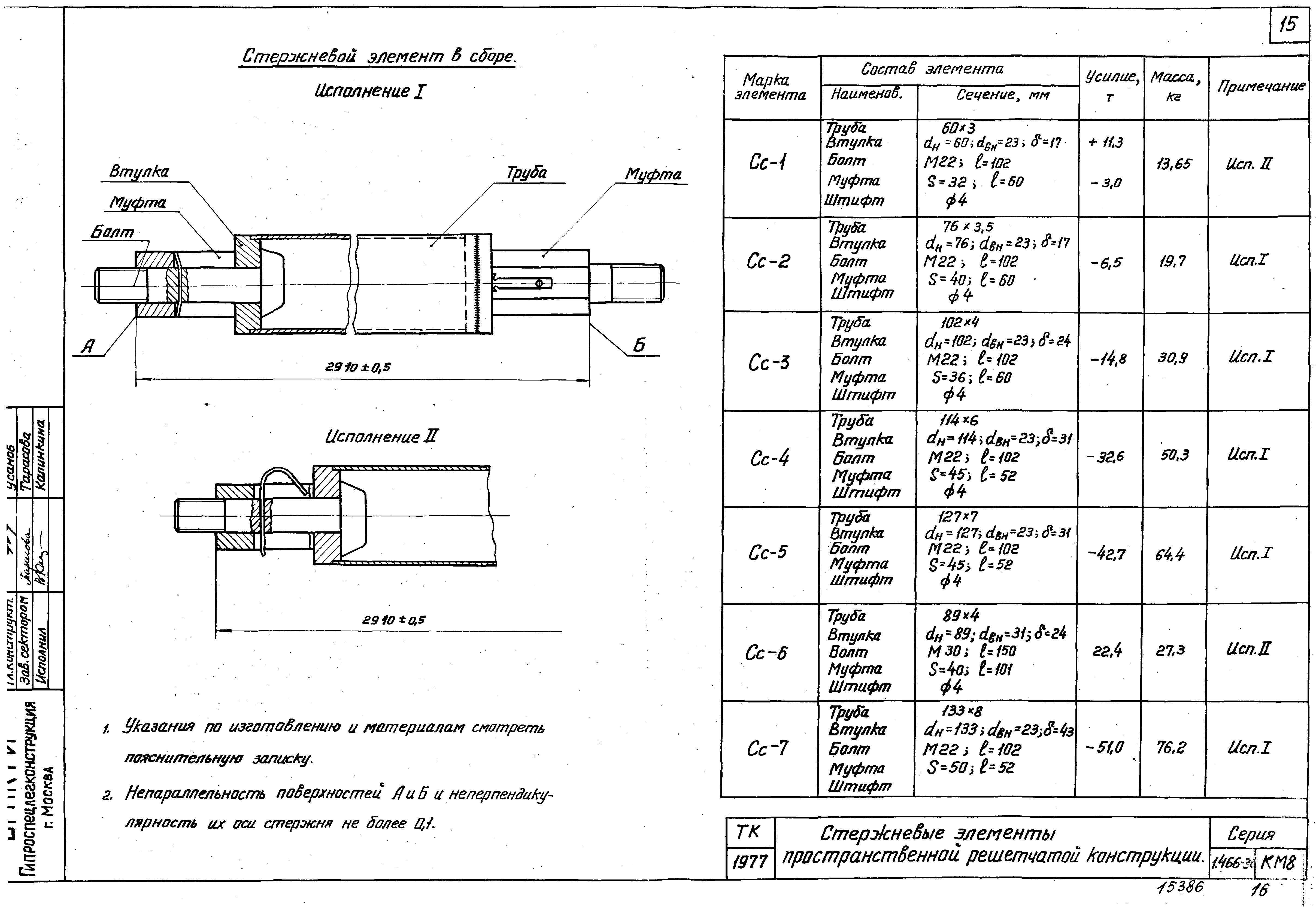 Серия 1.466-3с