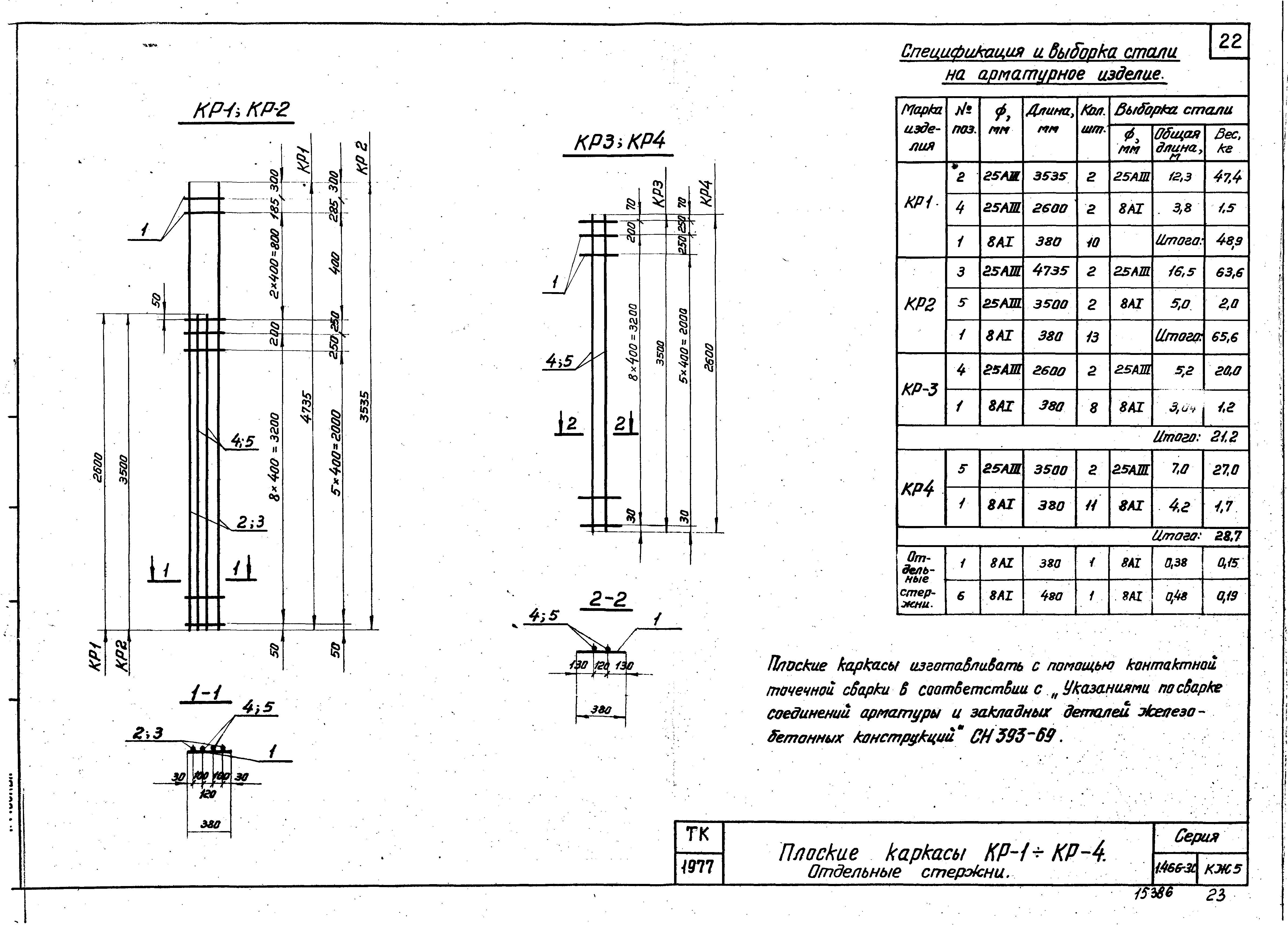Серия 1.466-3с