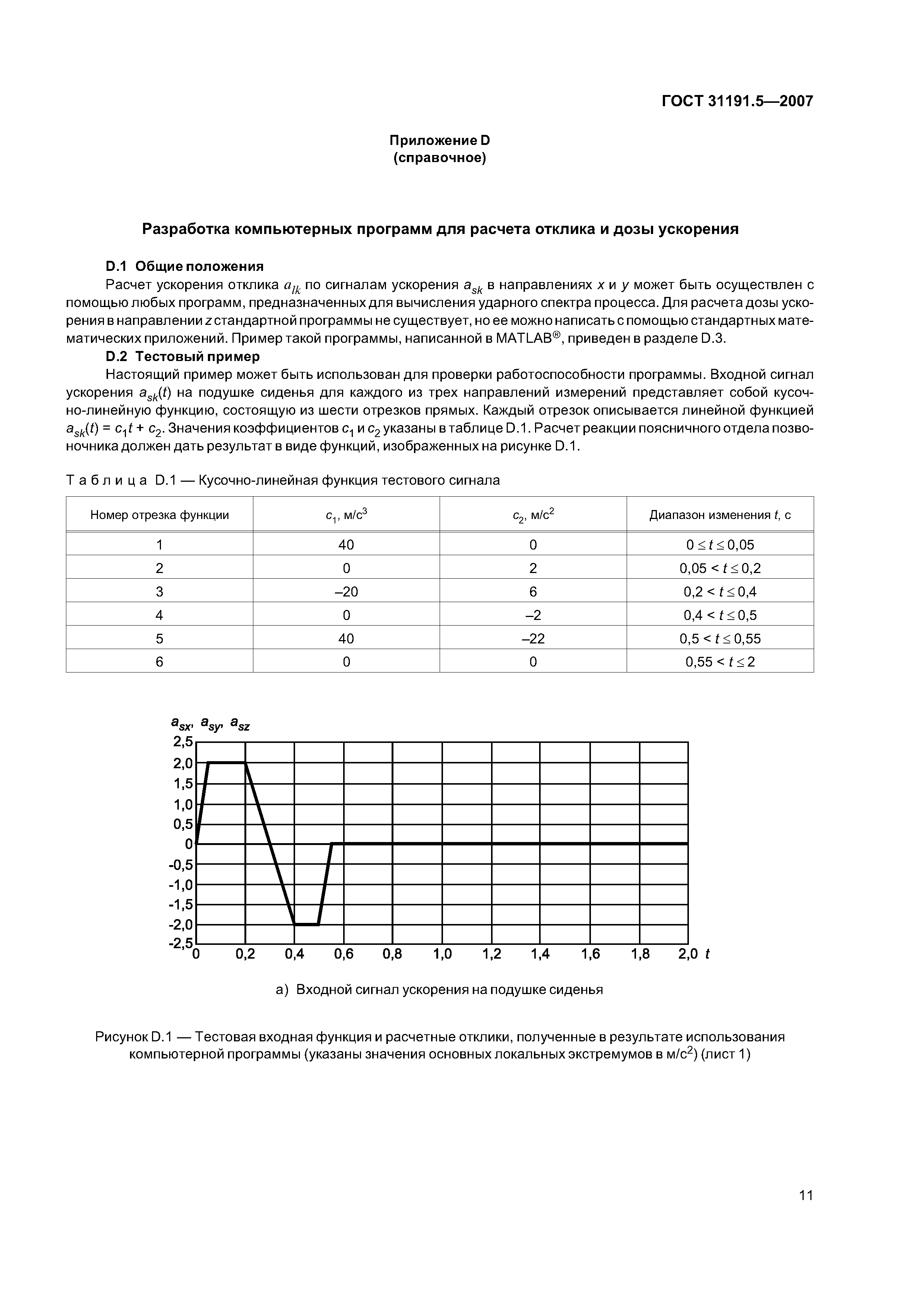 ГОСТ 31191.5-2007