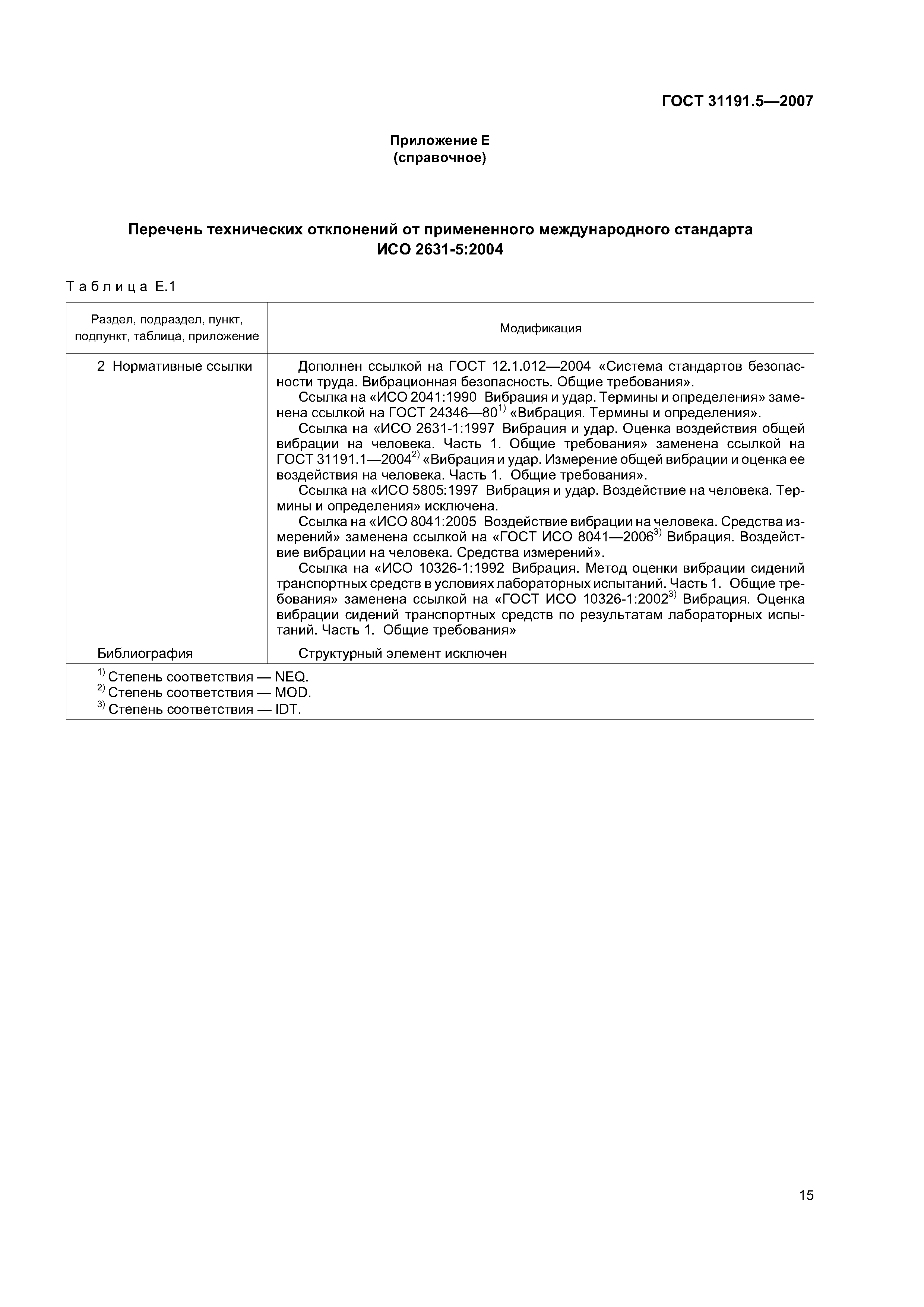 ГОСТ 31191.5-2007