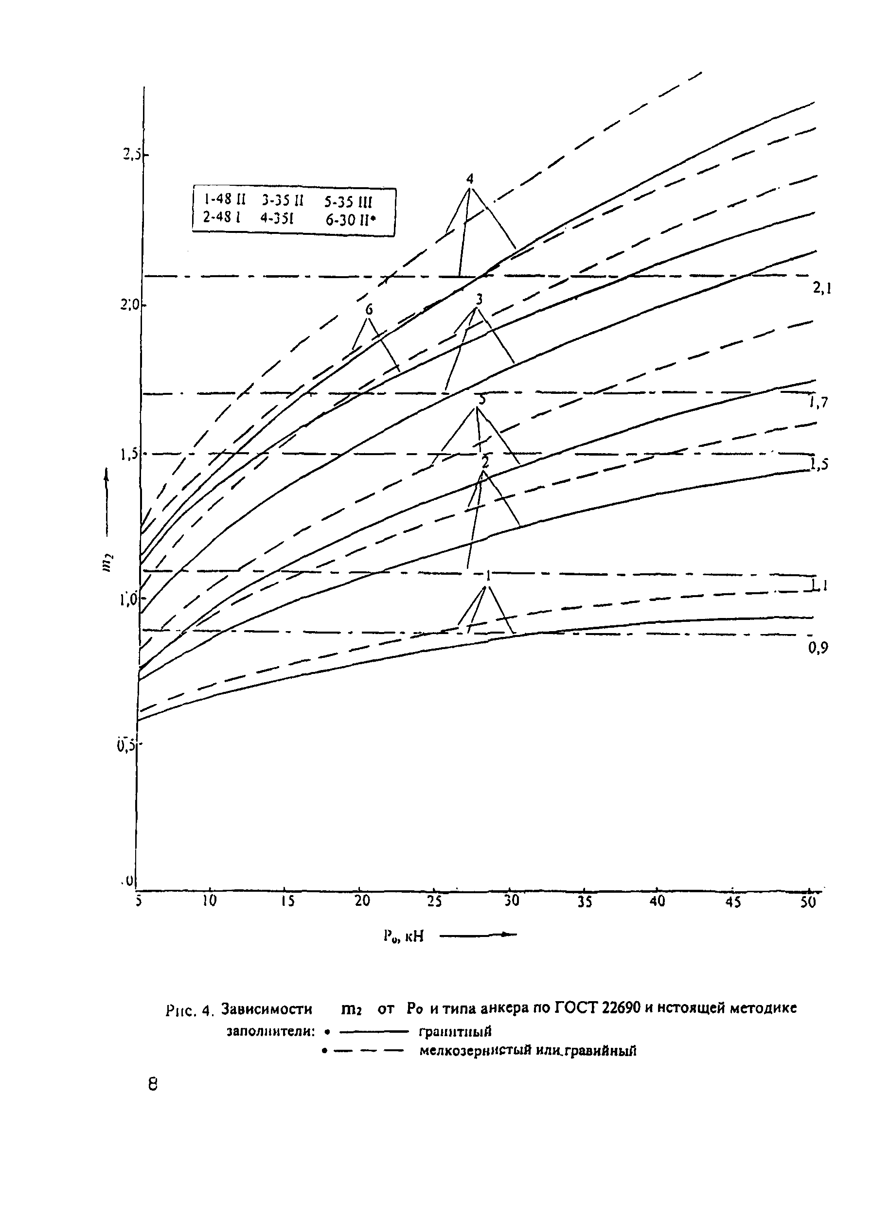 МИ 2016-03