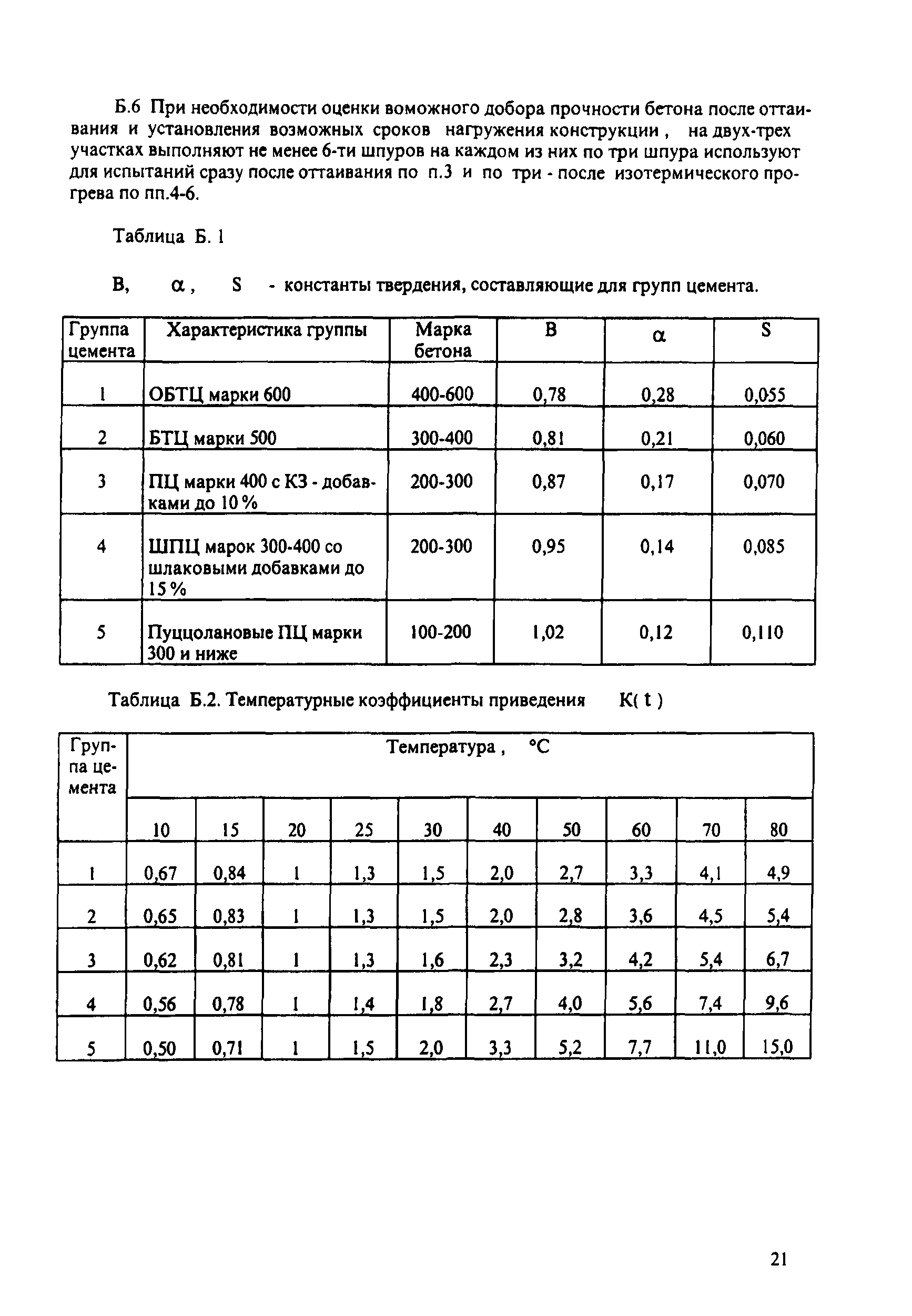 МИ 2016-03