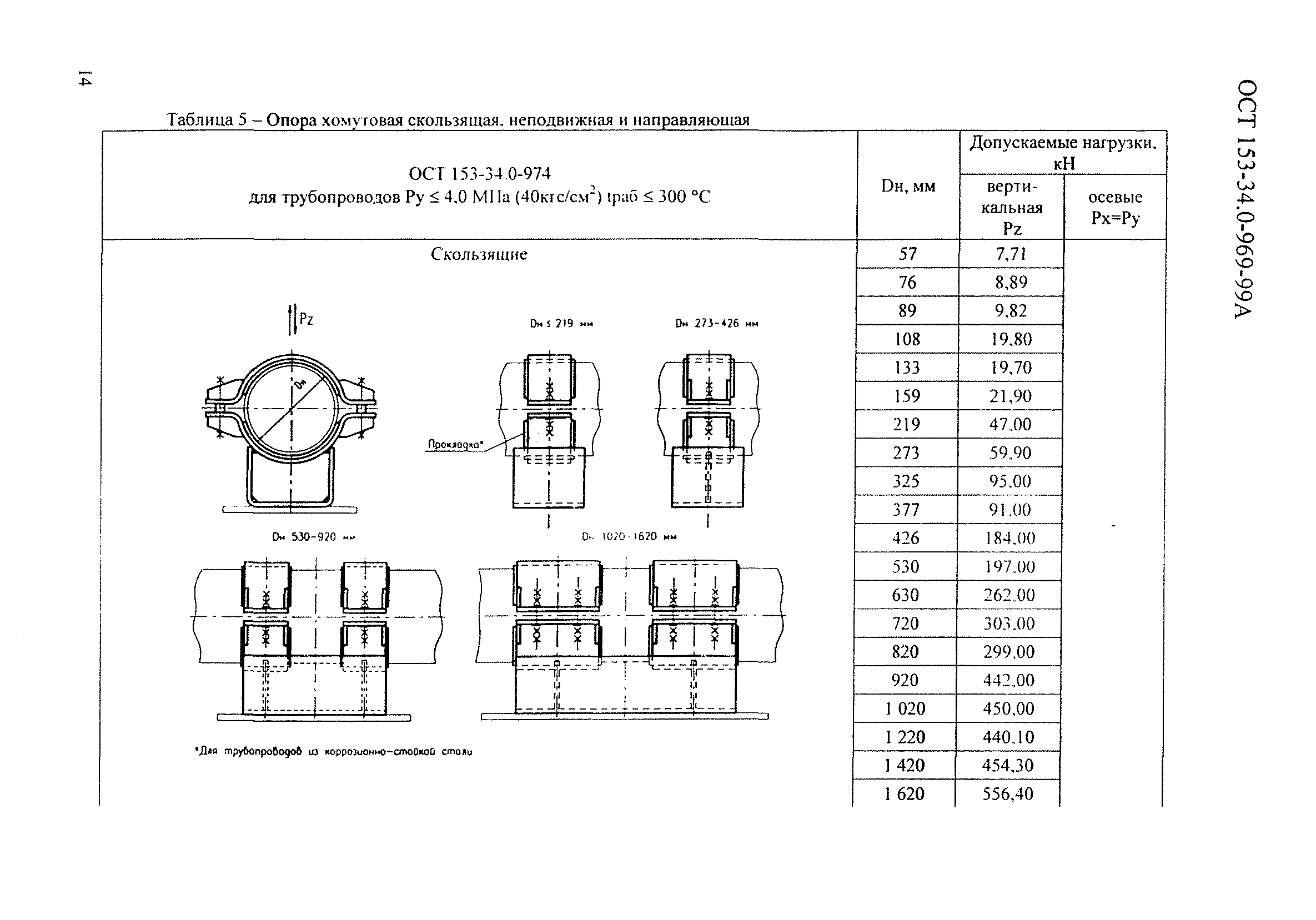 ОСТ 153-34.0-969-99А