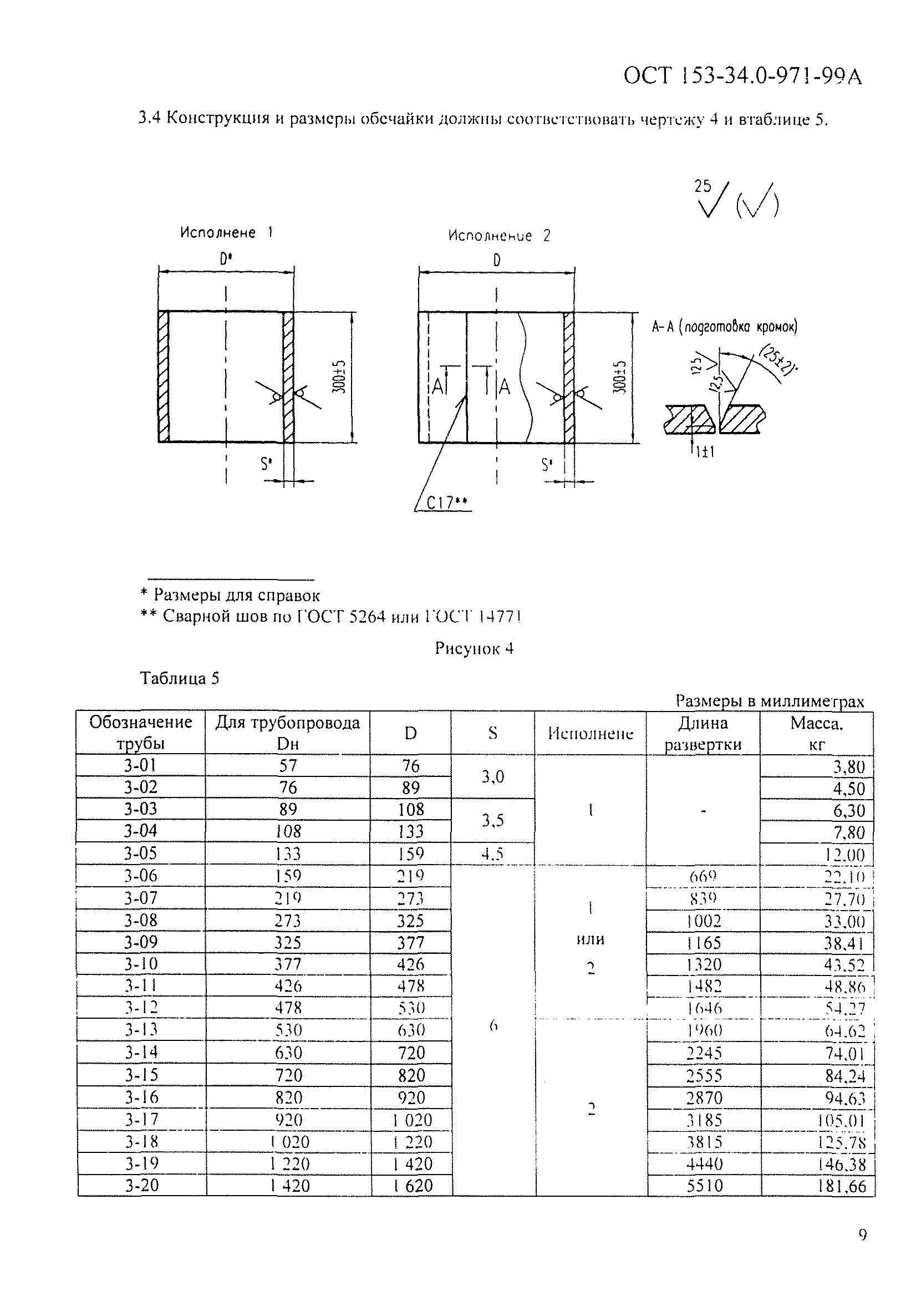 ОСТ 153-34.0-971-99А