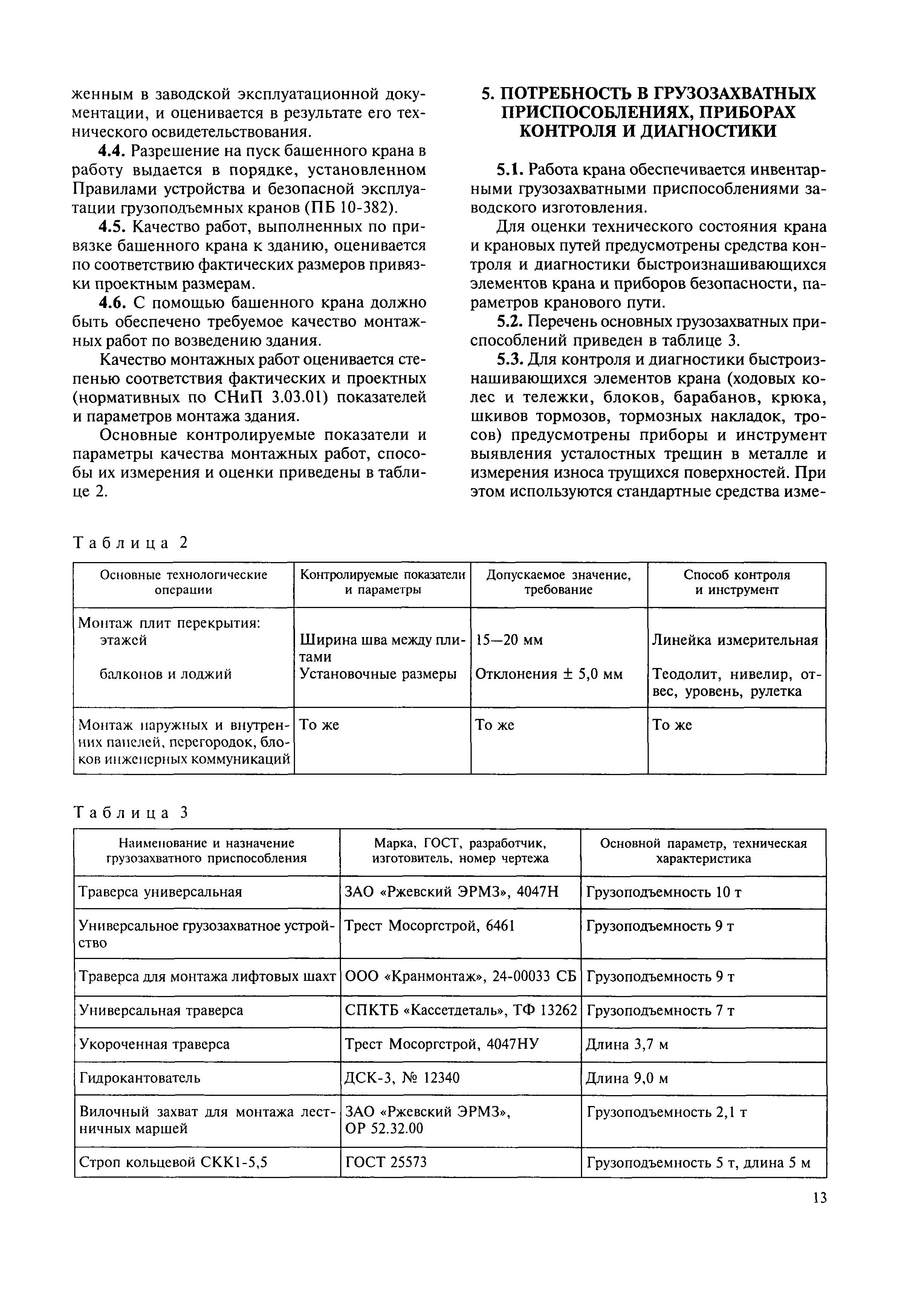 МДС 12-45.2008