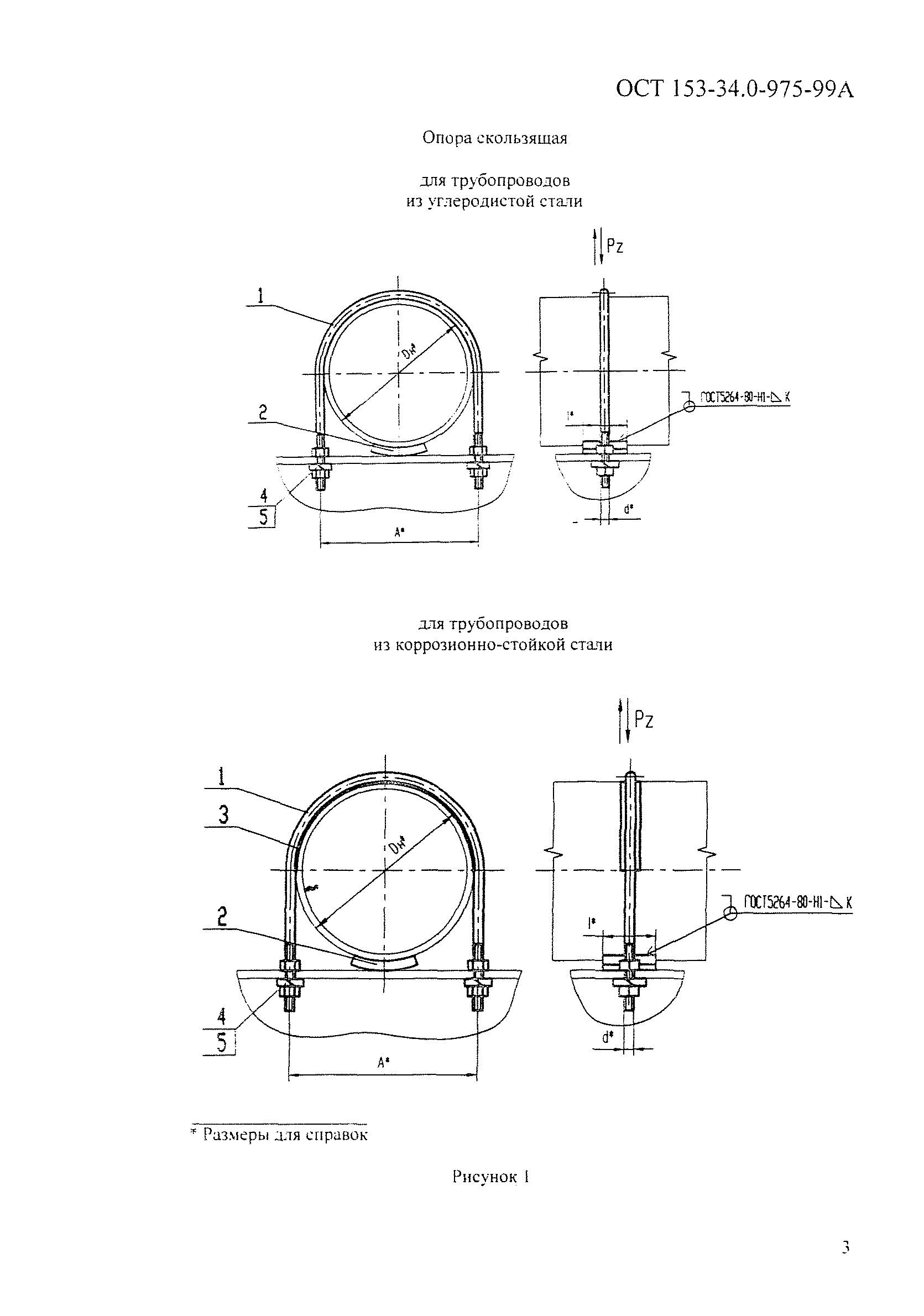 ОСТ 153-34.0-975-99А