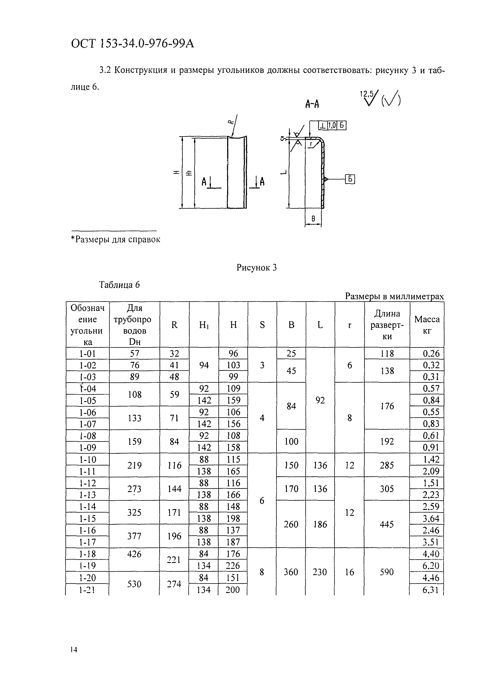 ОСТ 153-34.0-976-99А