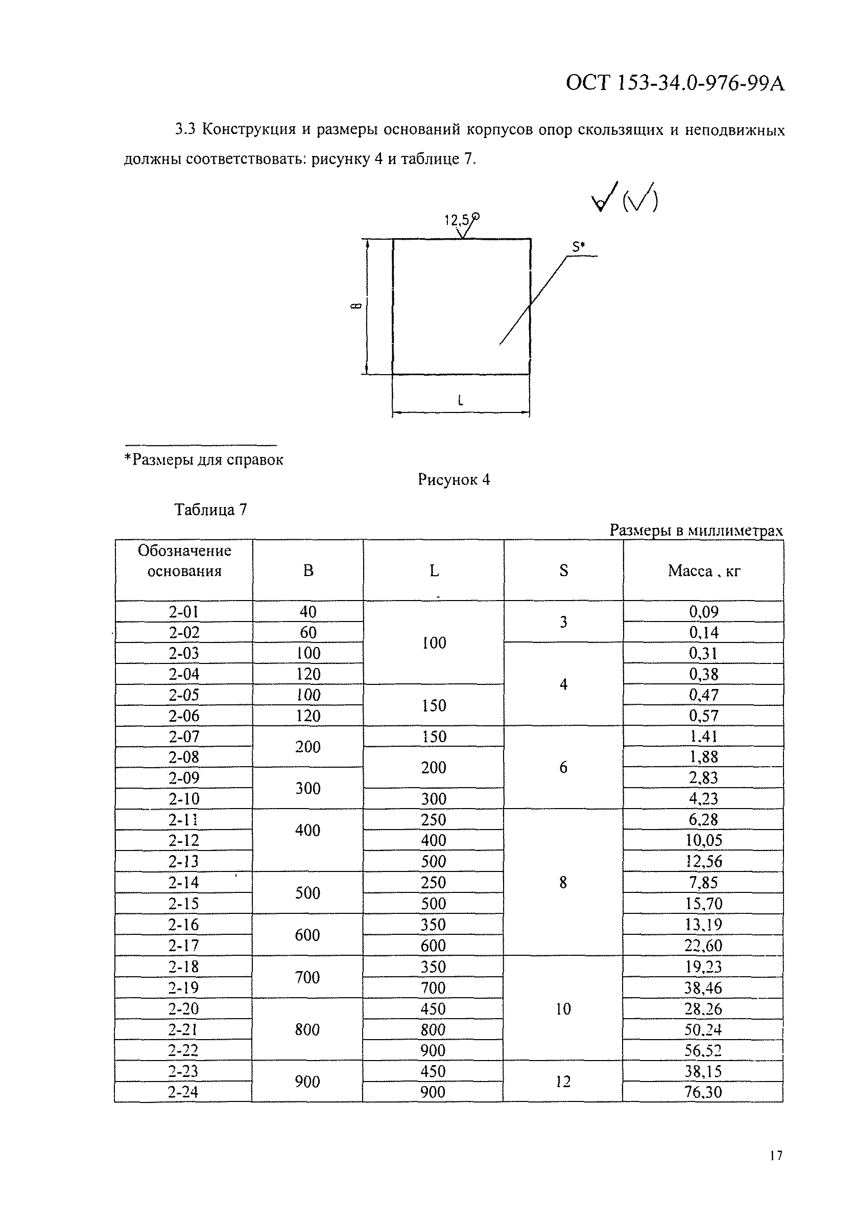 ОСТ 153-34.0-976-99А