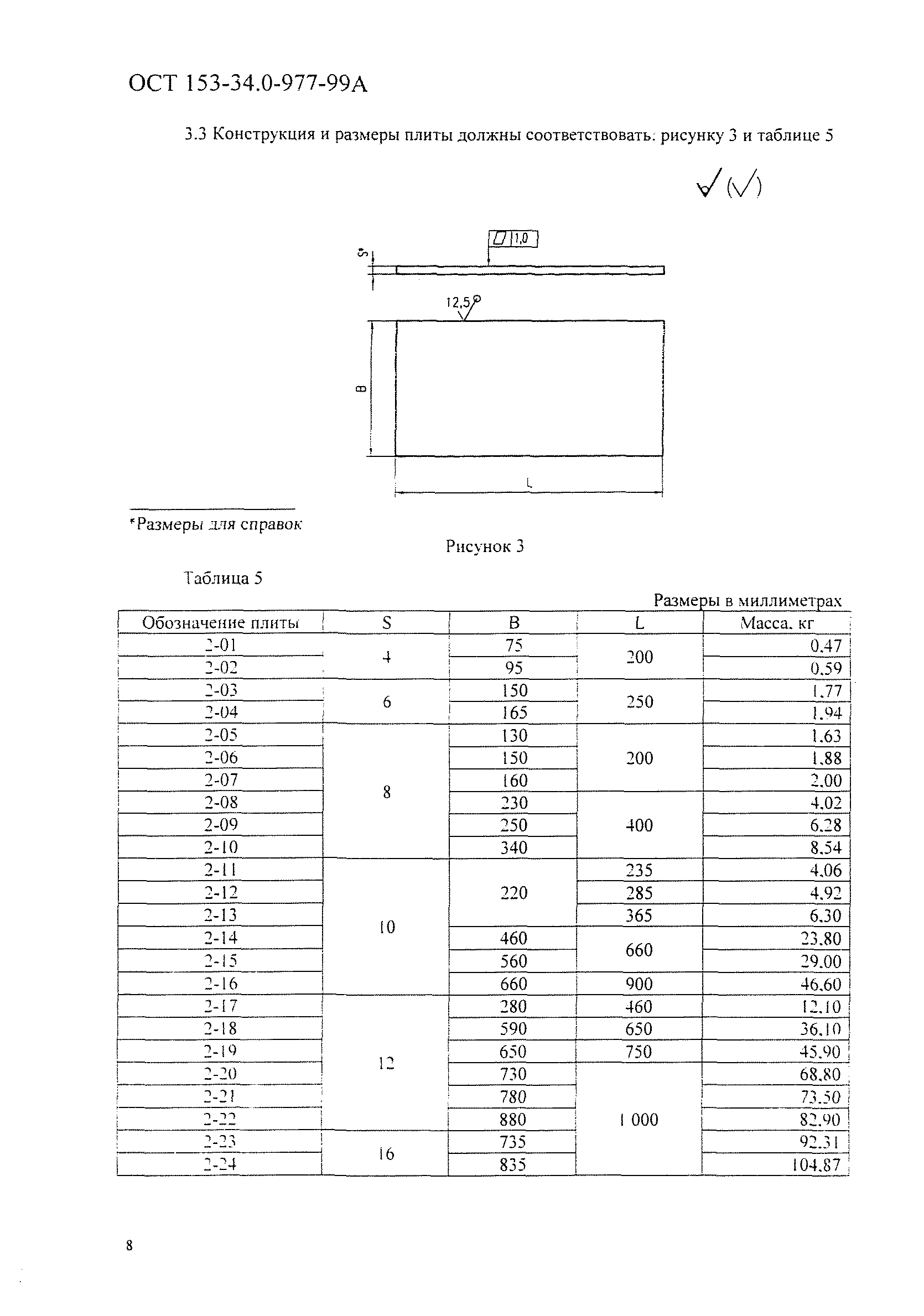 ОСТ 153-34.0-977-99А