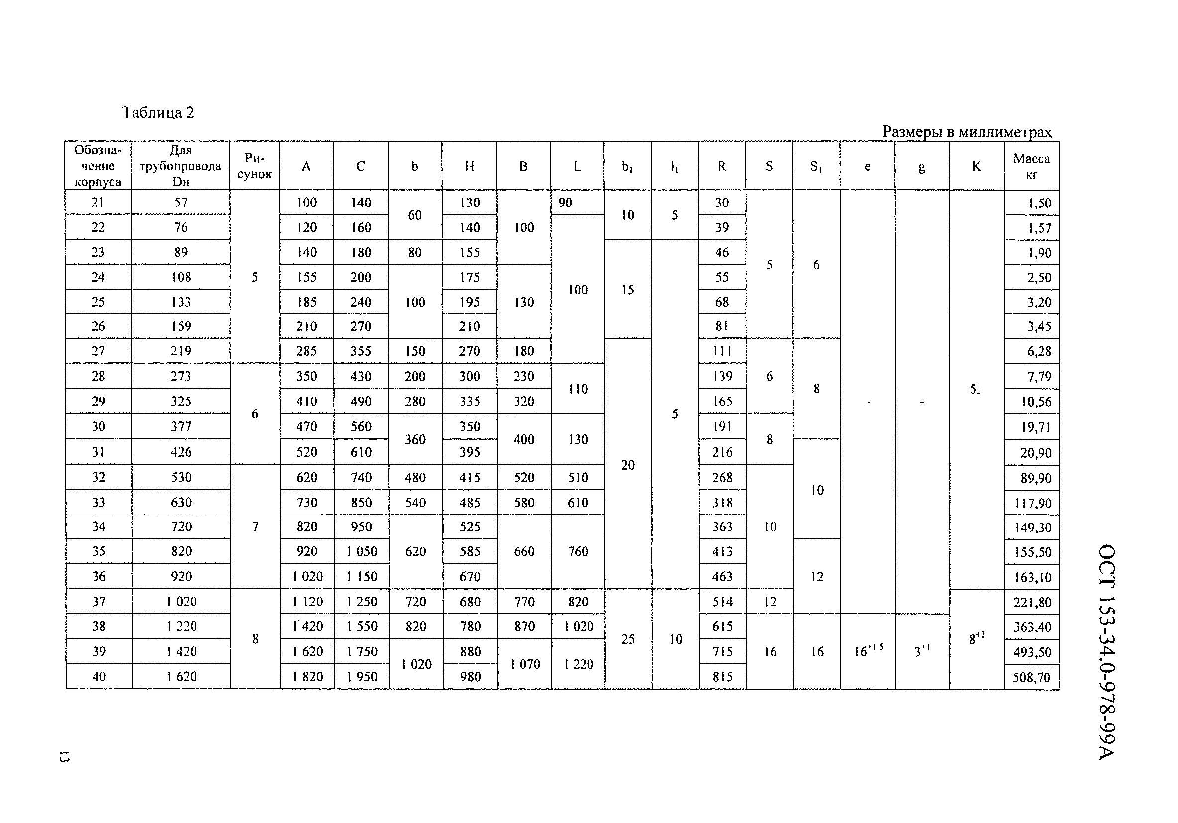 ОСТ 153-34.0-978-99А