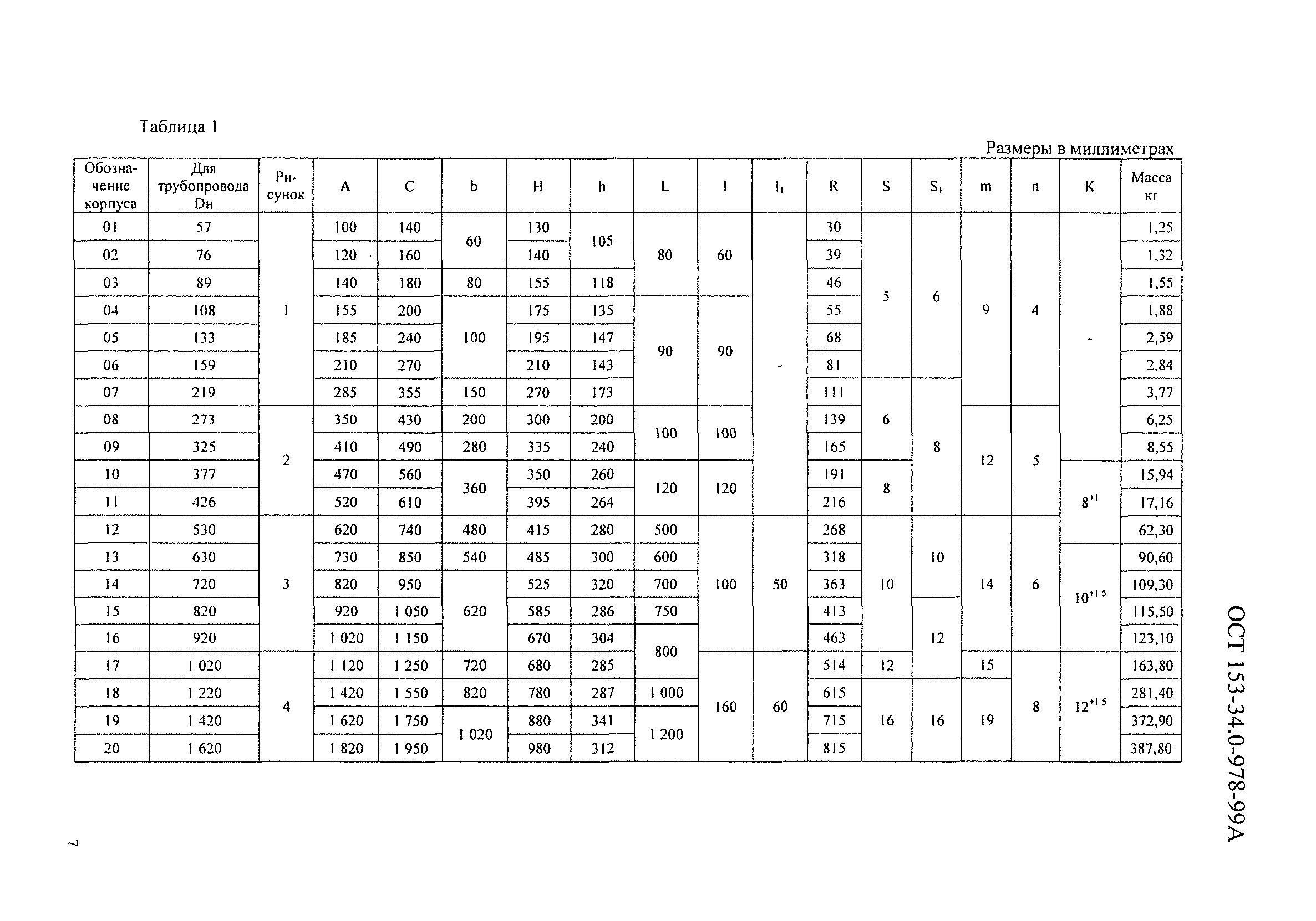 ОСТ 153-34.0-978-99А