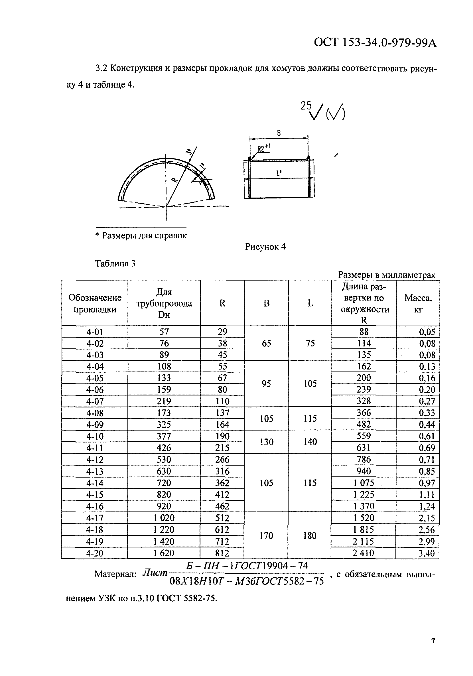 ОСТ 153-34.0-979-99А