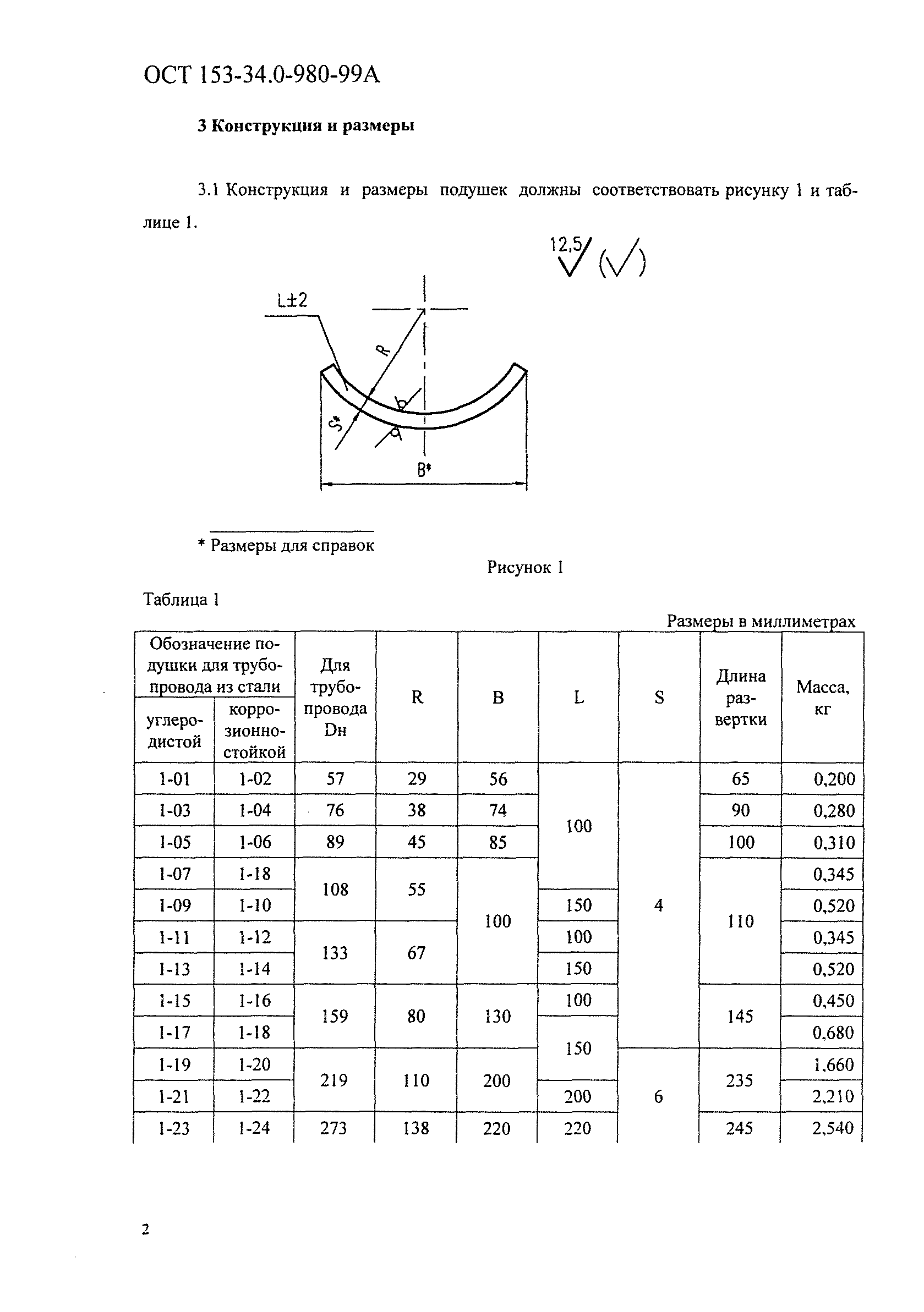 ОСТ 153-34.0-980-99А