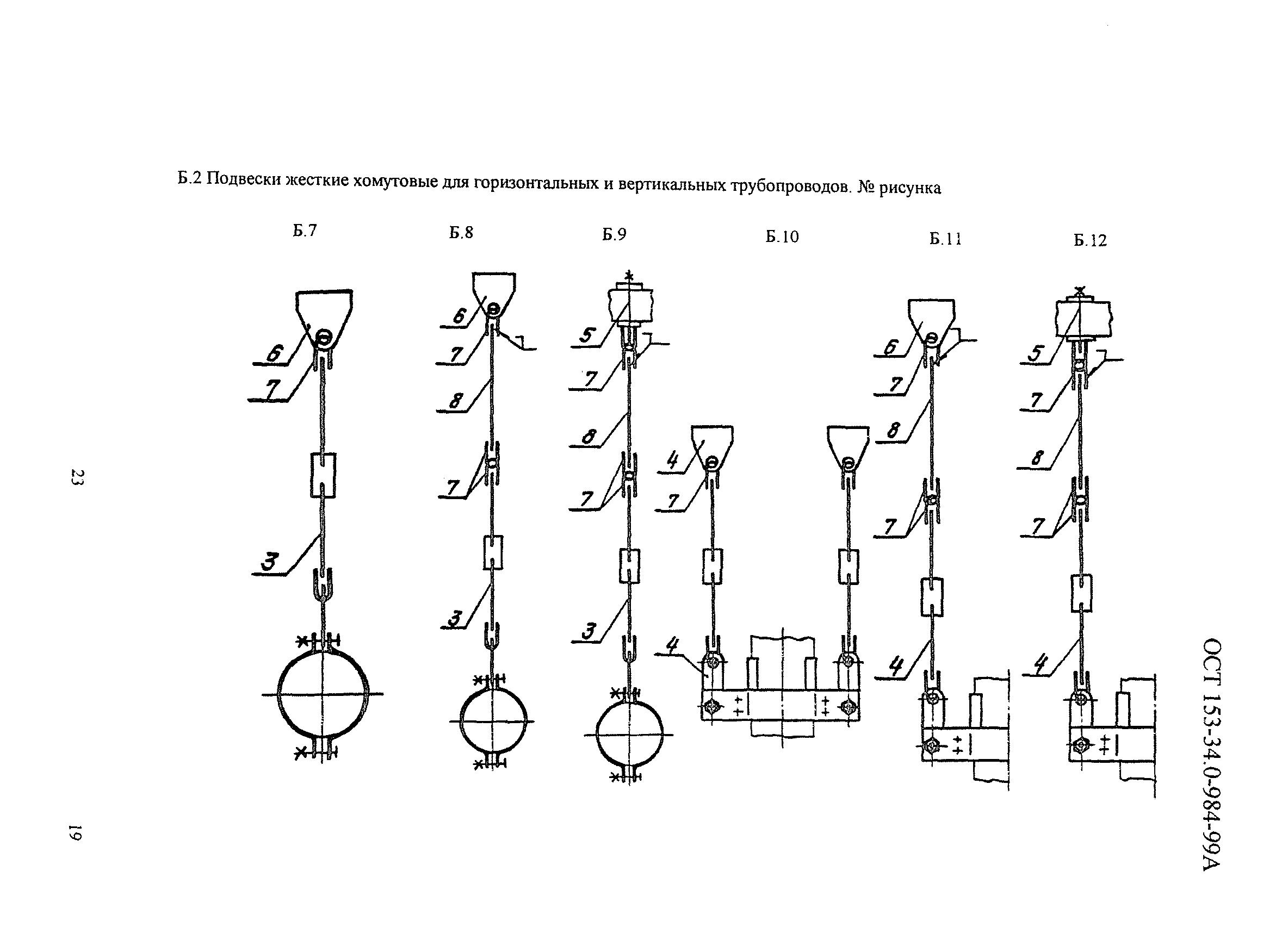 ОСТ 153-34.0-984-99А