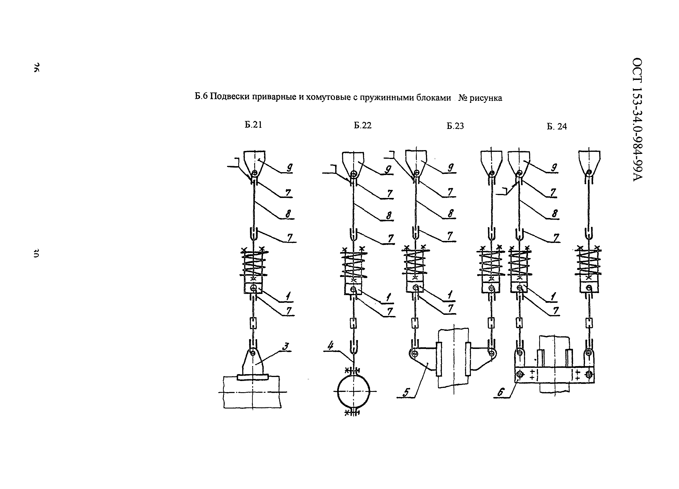 ОСТ 153-34.0-984-99А