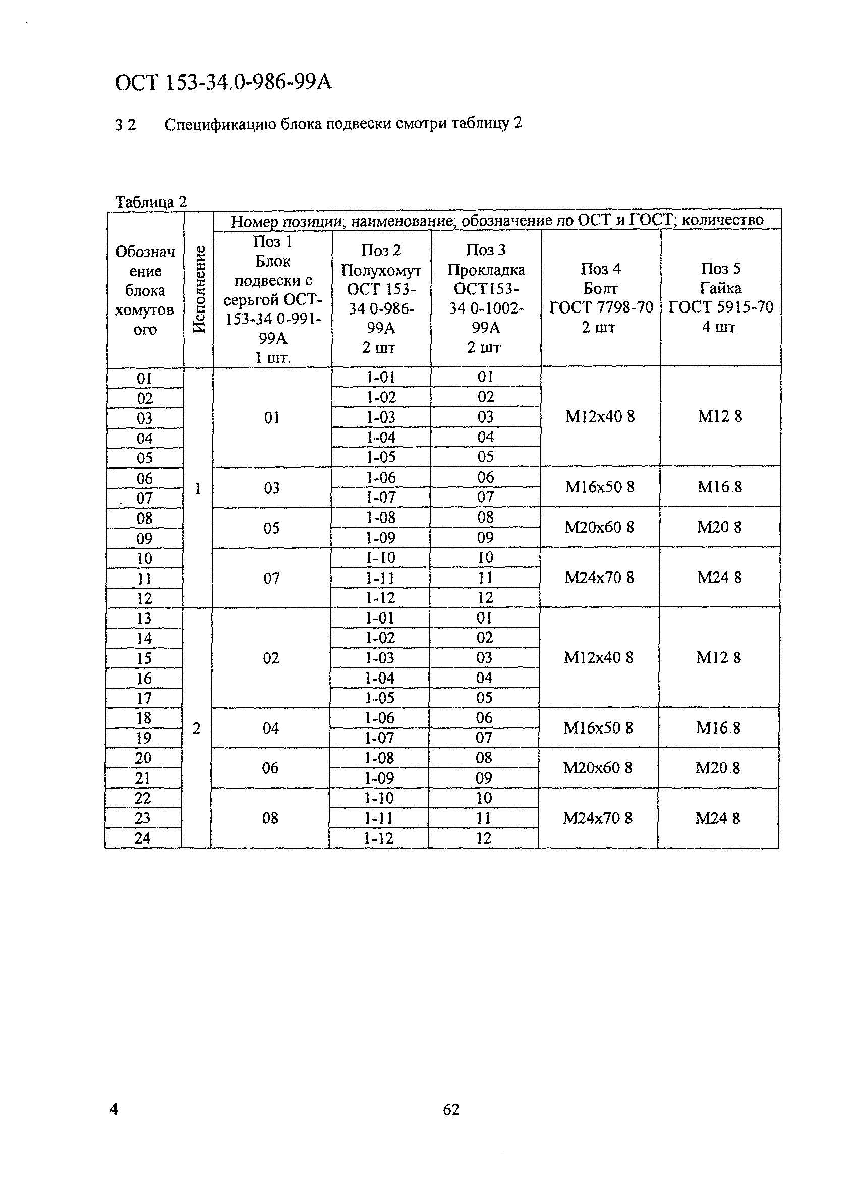 ОСТ 153-34.0-986-99А