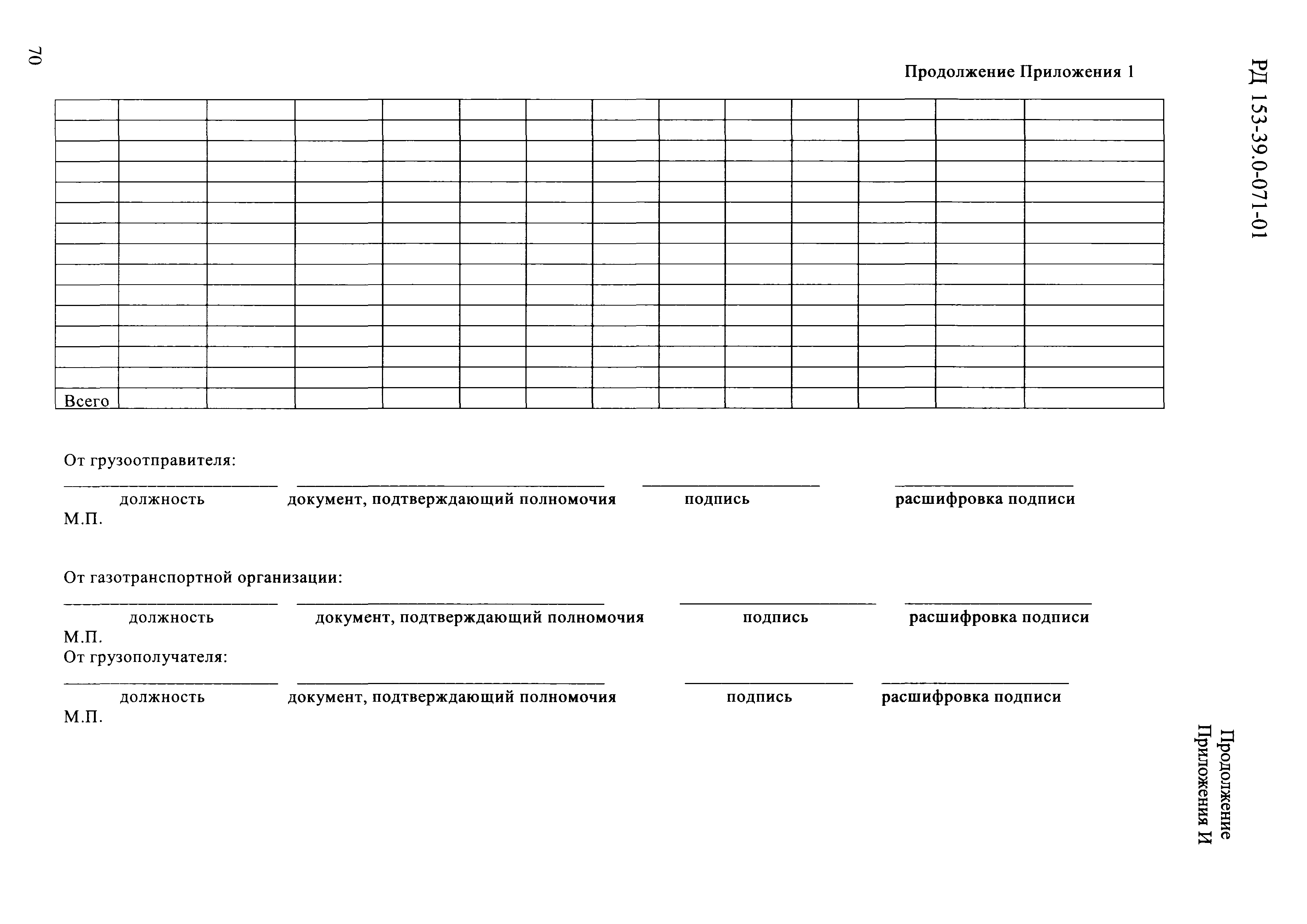 РД 153-39.0-071-01