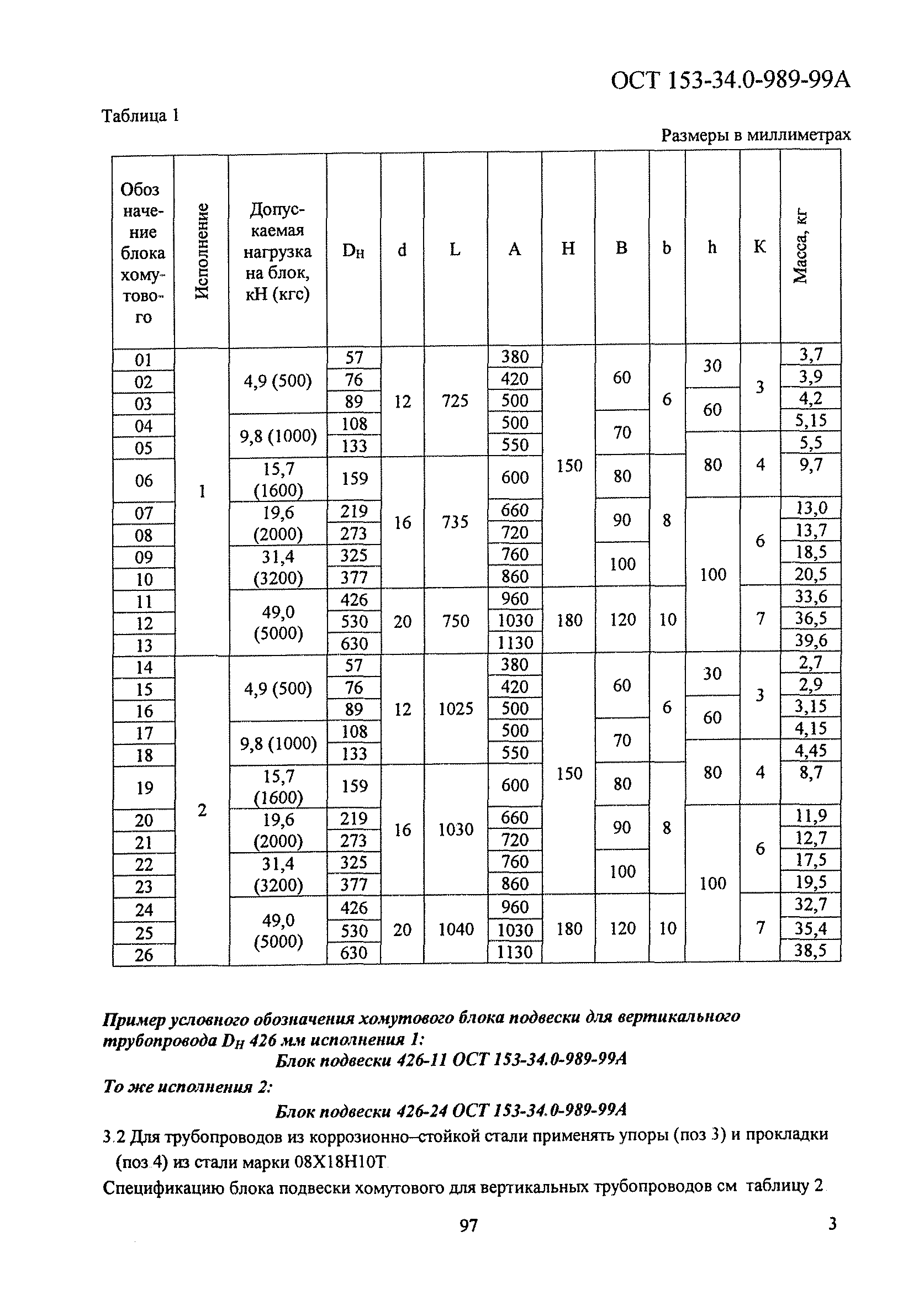 ОСТ 153-34.0-989-99А