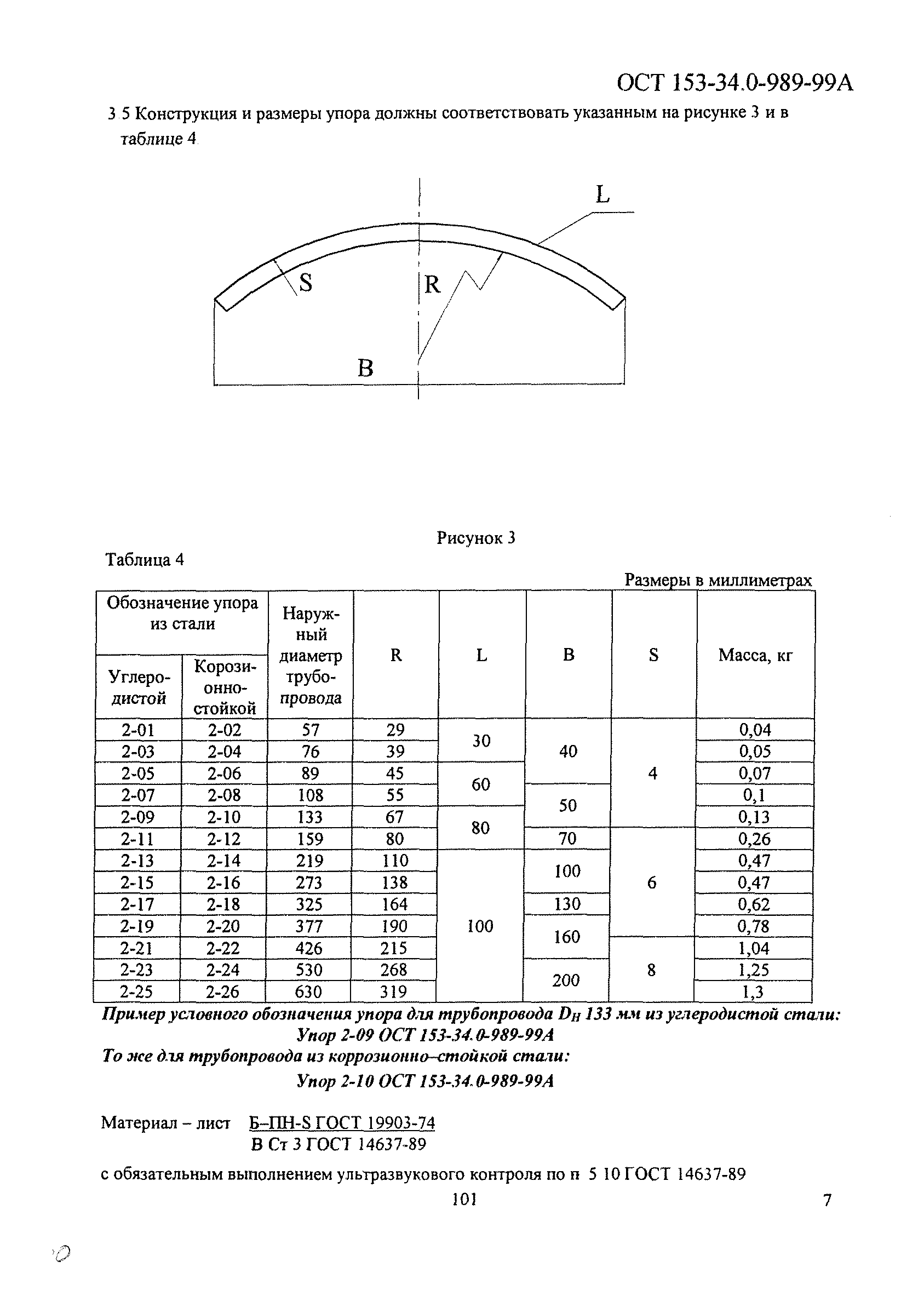 ОСТ 153-34.0-989-99А