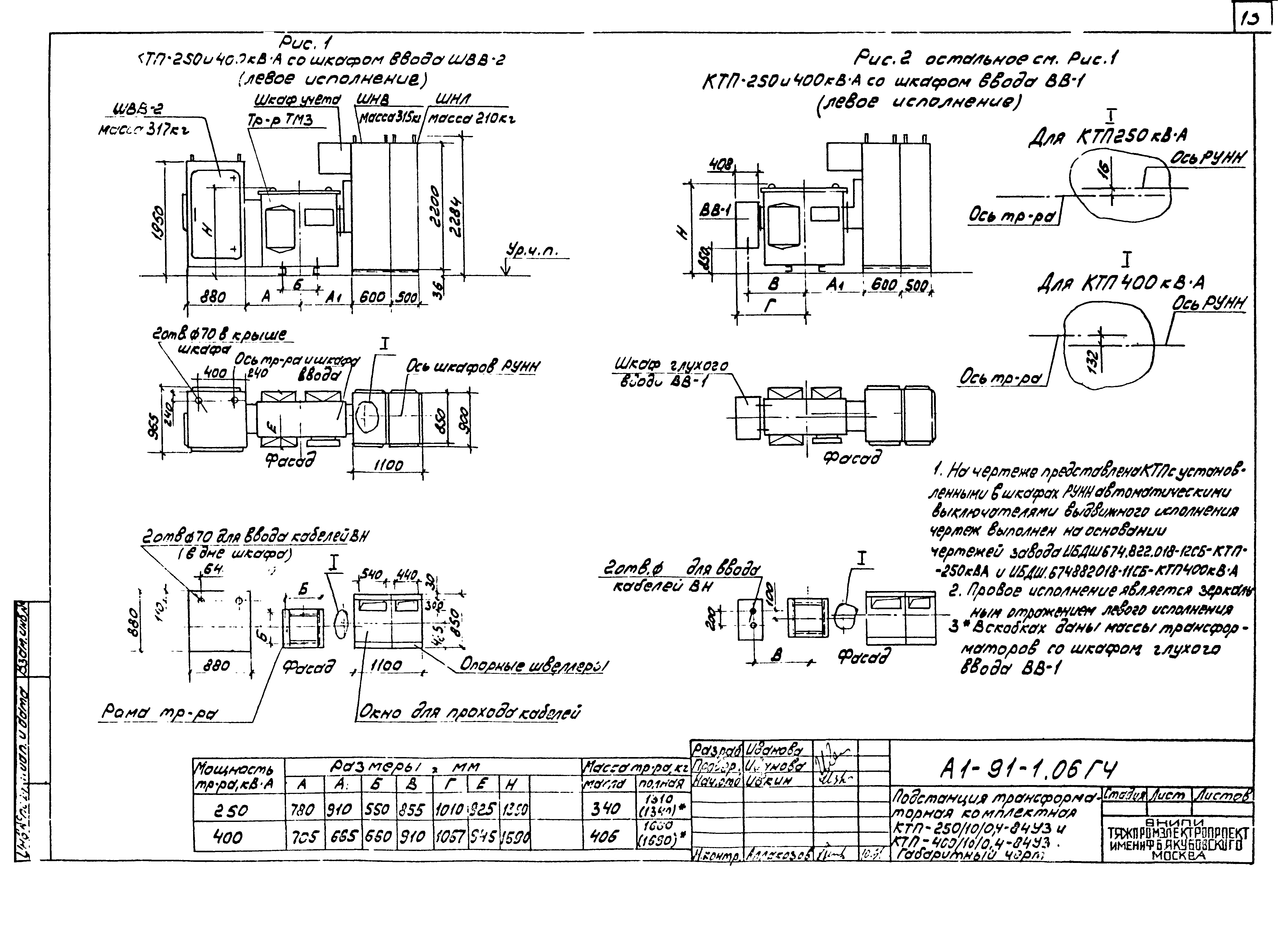 Шифр А1-91