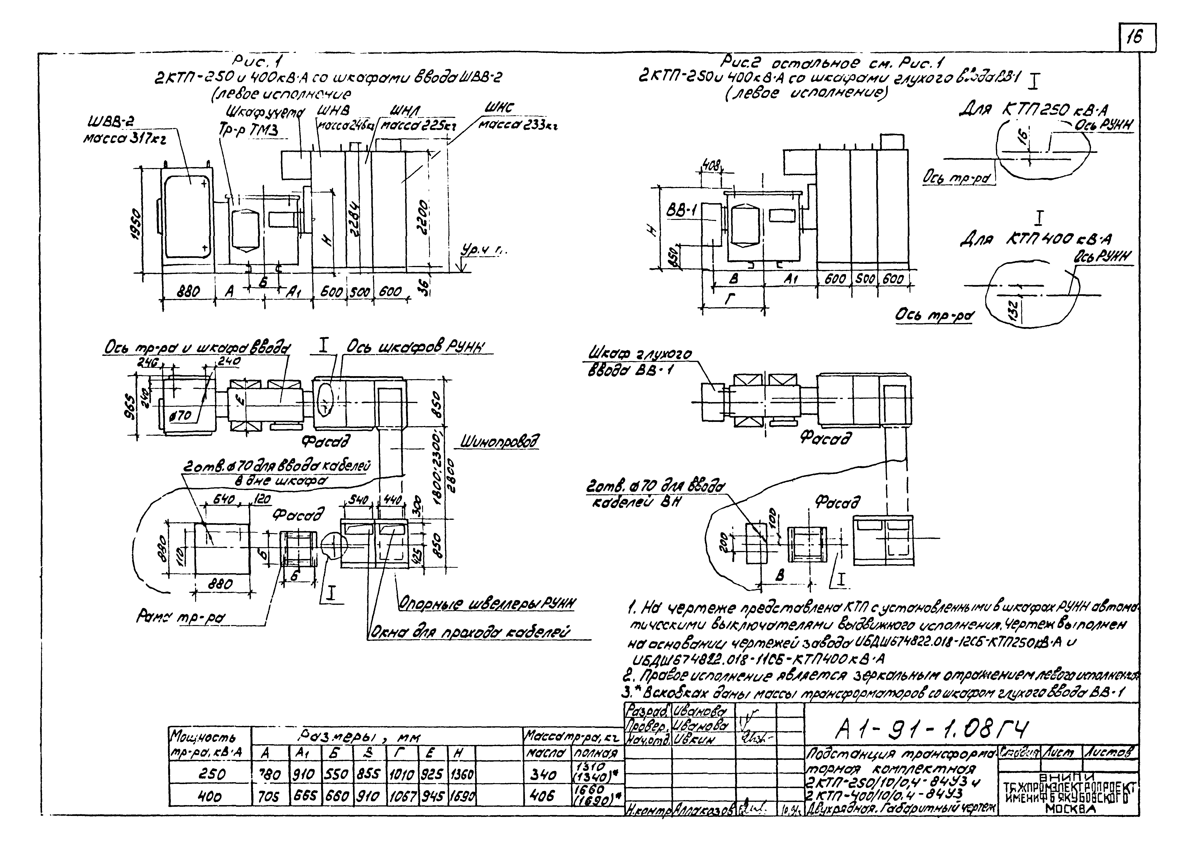 Шифр А1-91