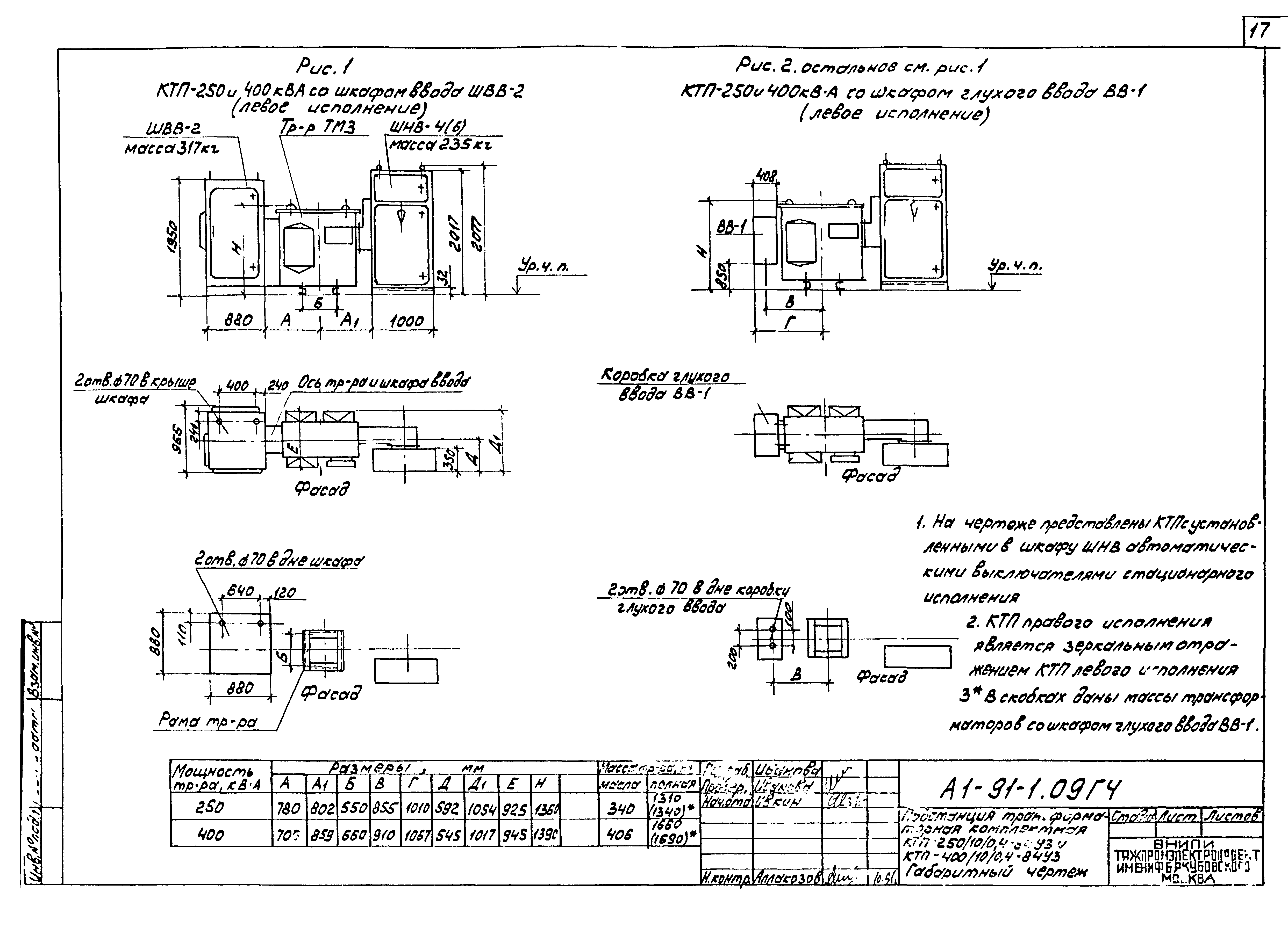 Шифр А1-91