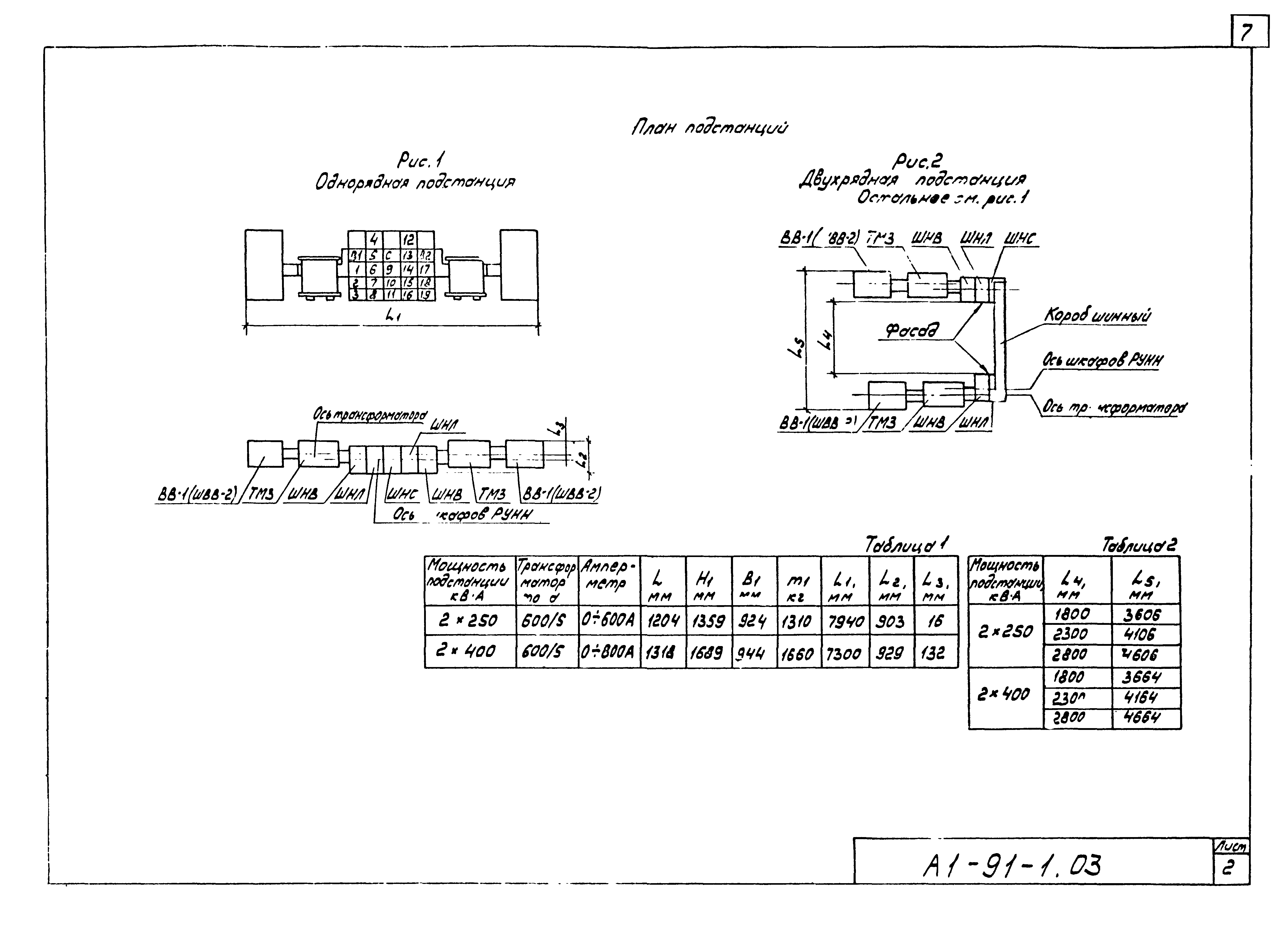 Шифр А1-91