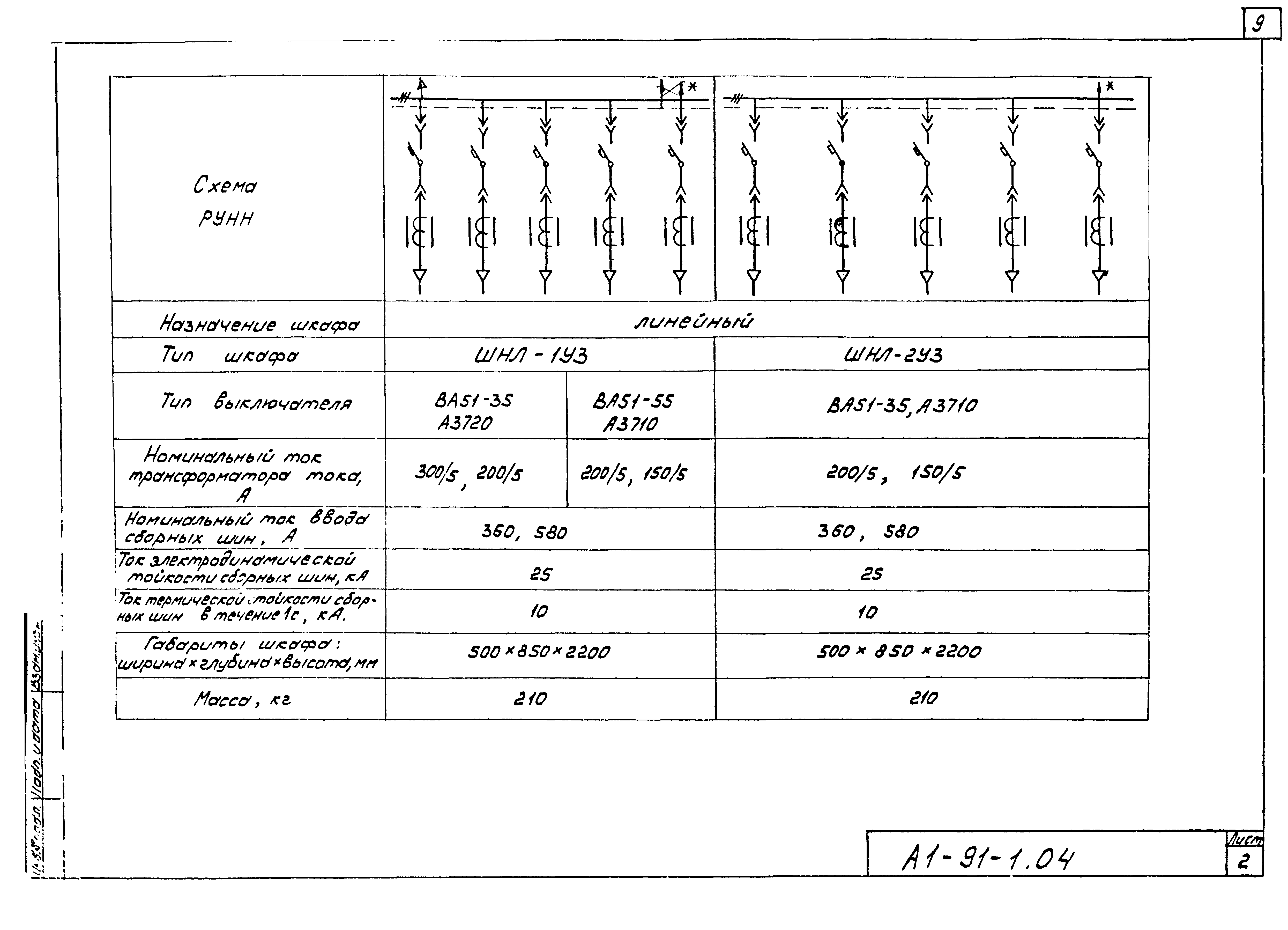 Шифр А1-91