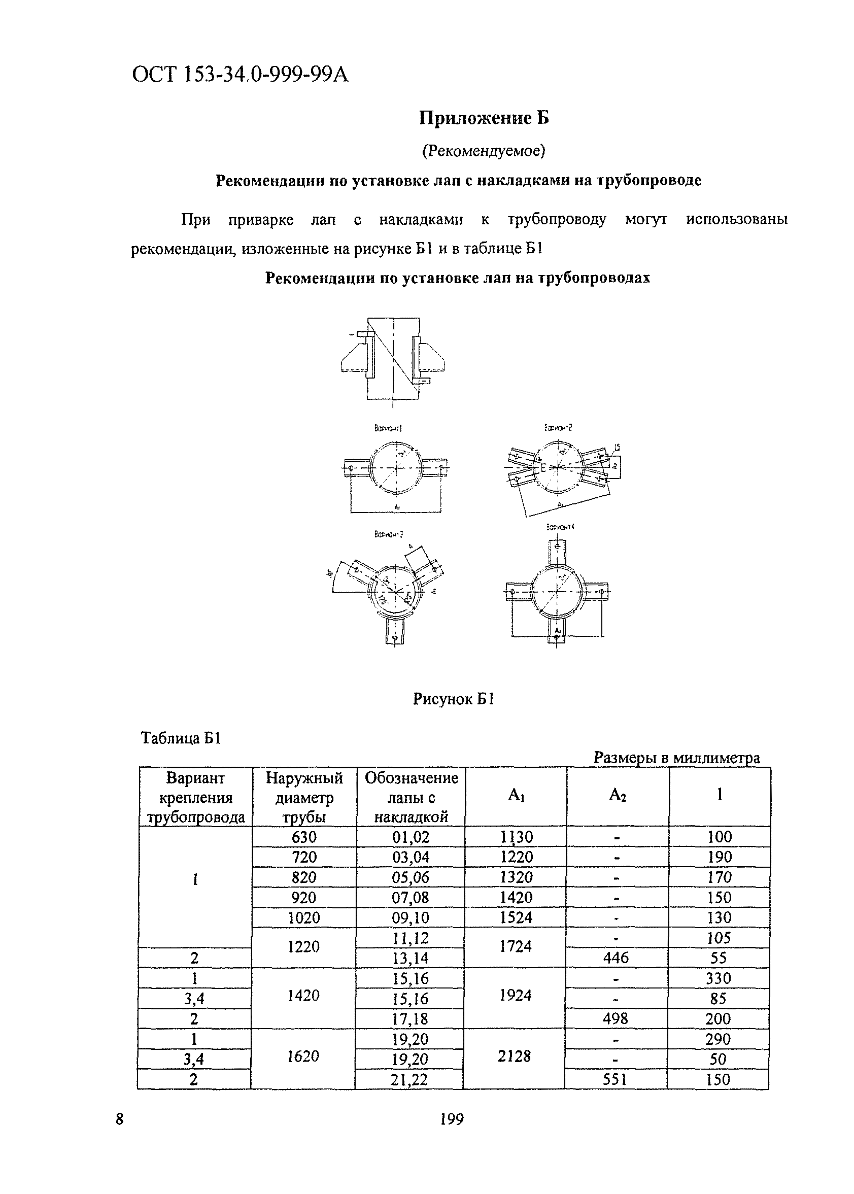 ОСТ 153-34.0-999-99А