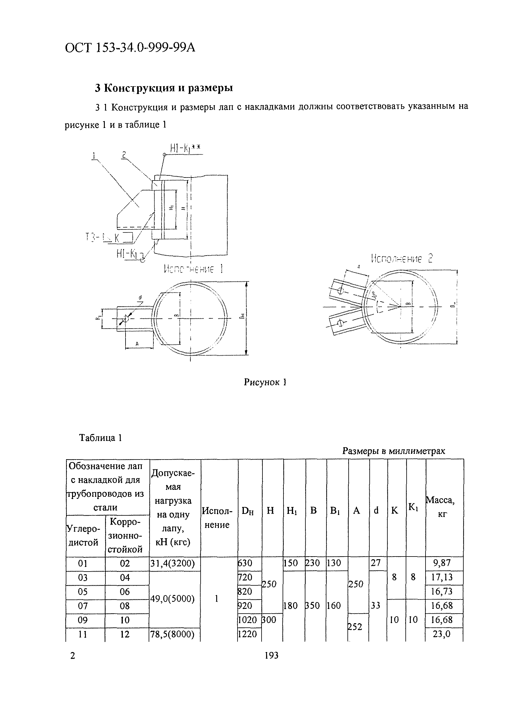 ОСТ 153-34.0-999-99А