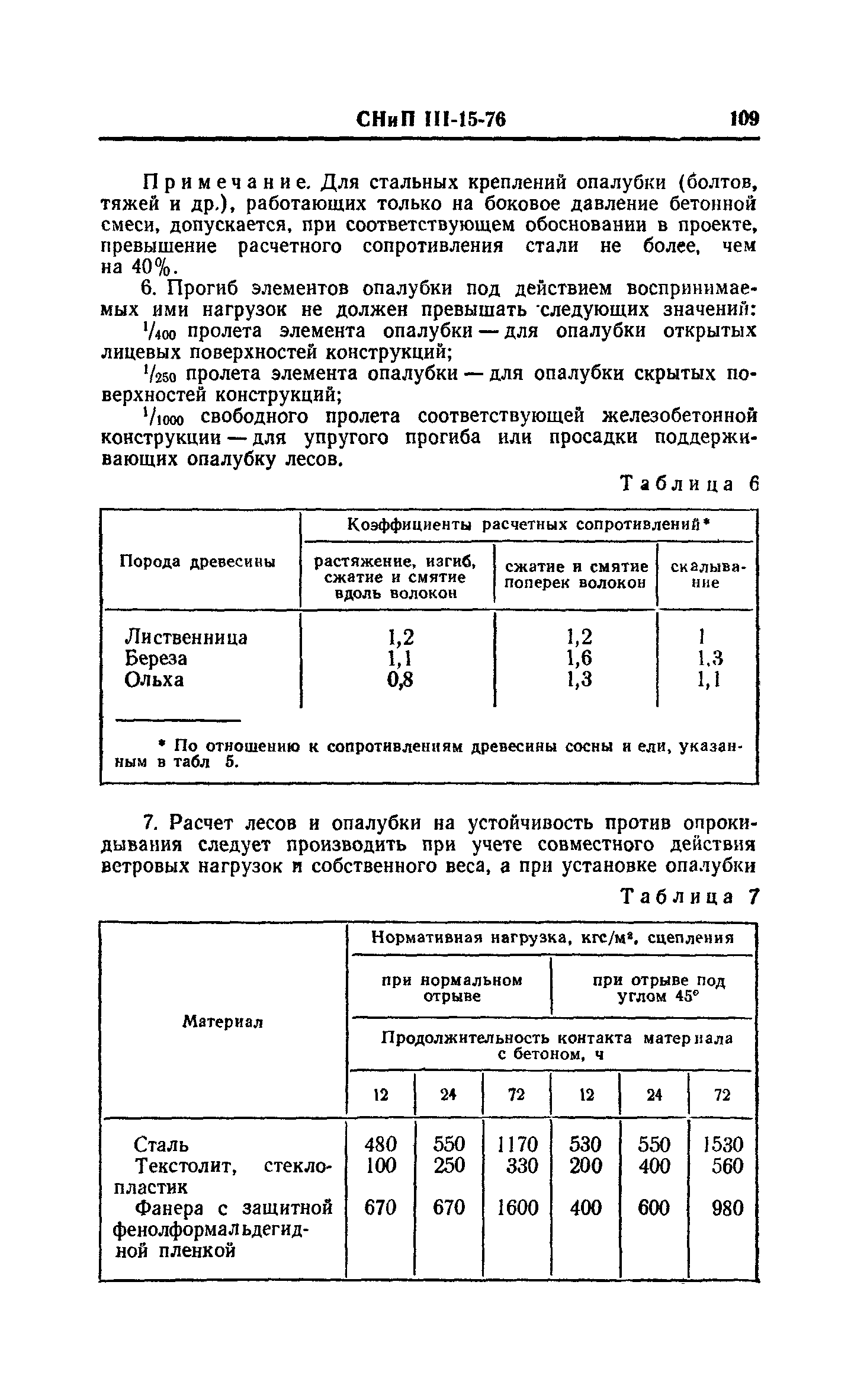 СНиП III-15-76